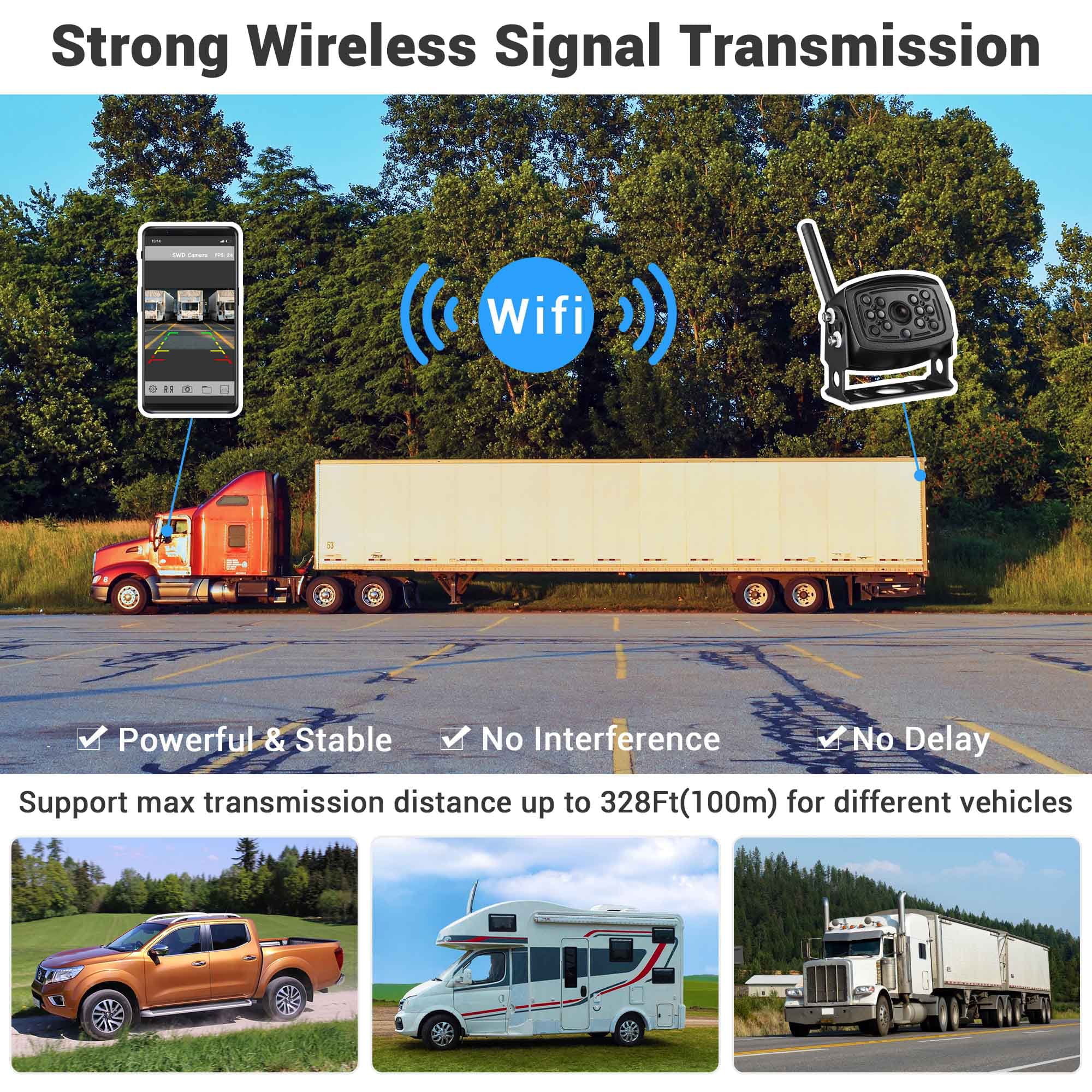 Yescom Wireless Backup Camera WiFi Rear View Waterproof Wide Angle Digital Signal for Trailer Truck  Camper Compatible with iPhone Android