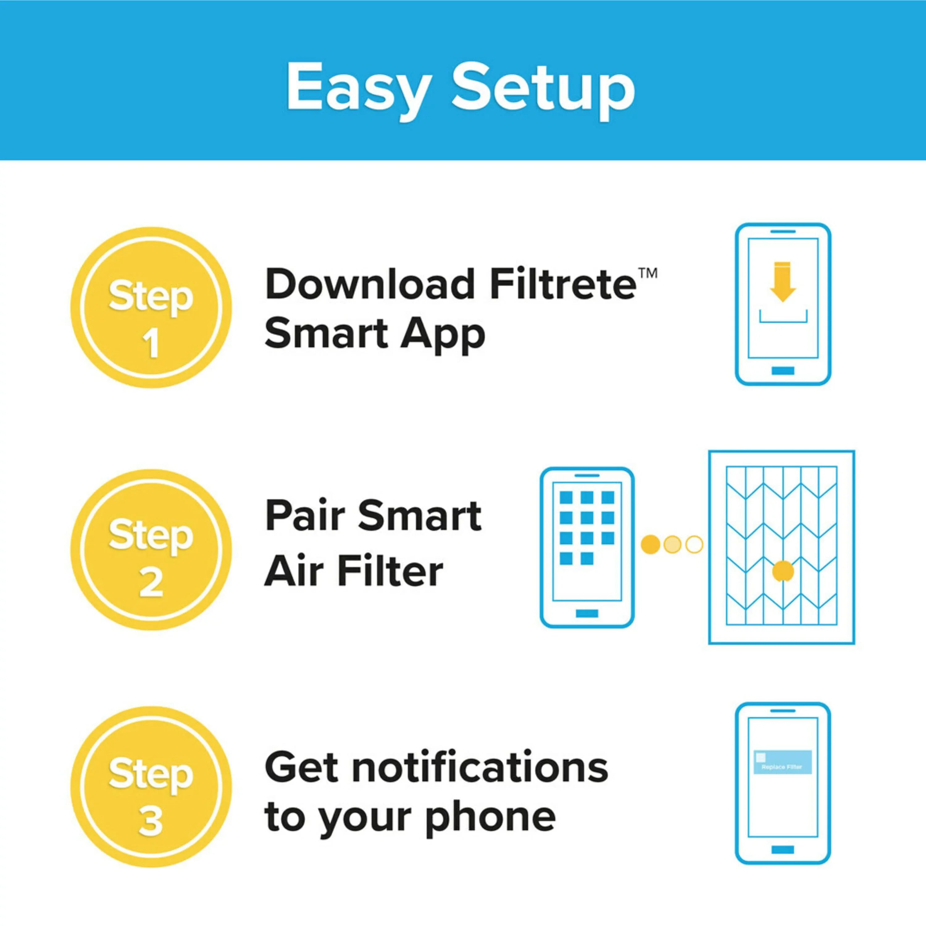 Filtrete 16x20x1 Smart Air Filter,  1500  12, Allergen, Bacteria Virus, 1 Filter