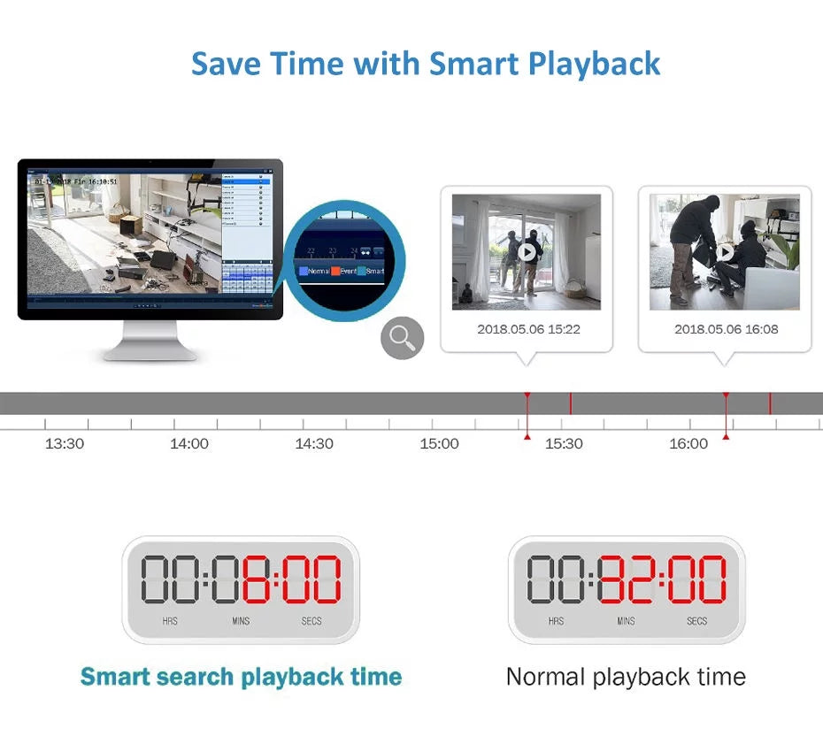 Anpviz 4K 12MP 64CH PoE Network Video Recorder , Embedded Plug & Play for 24/7 Video Recording, / Simultaneous Output