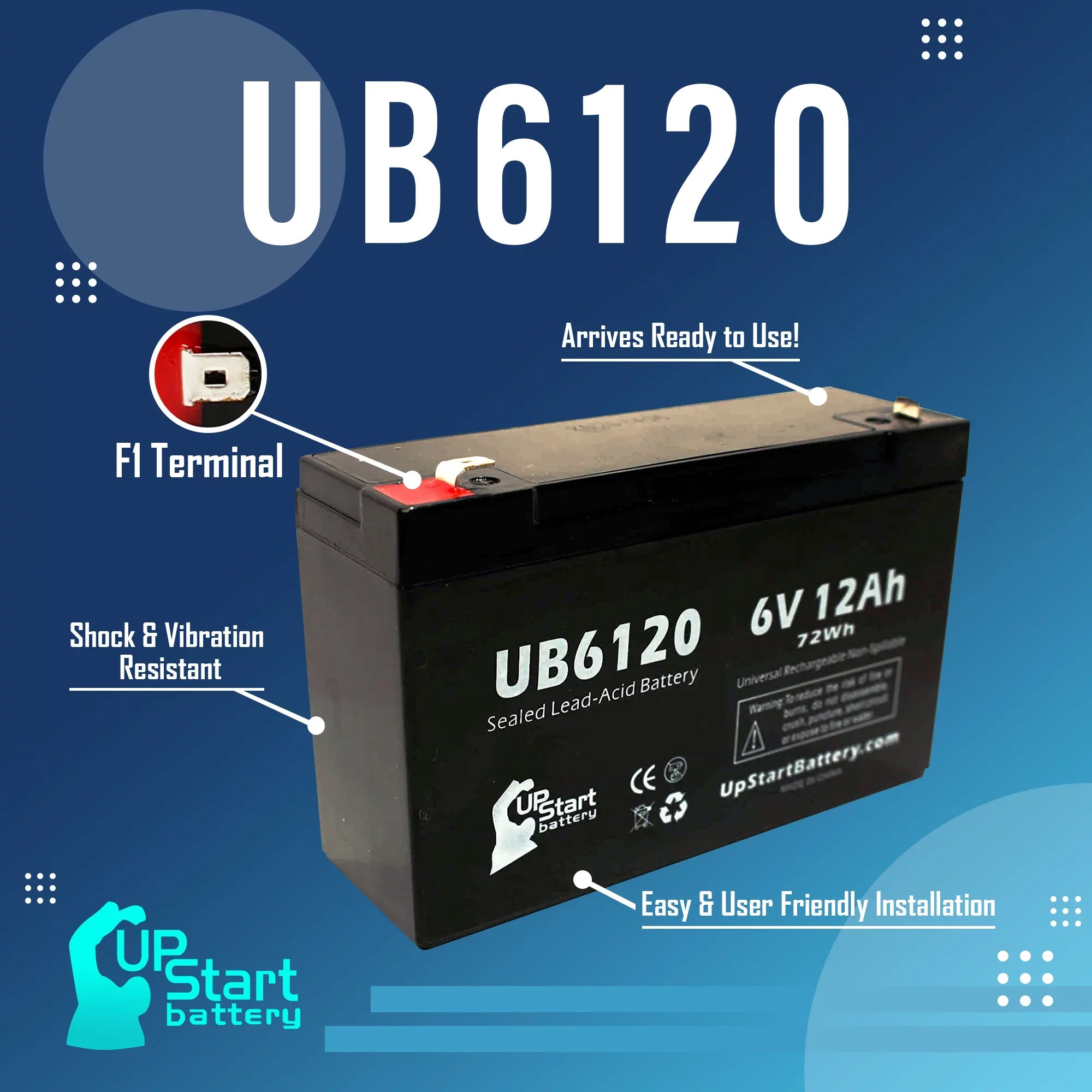4x Pack - Compatible Tripp-Lite 850 Battery - Replacement UB6120 Universal Sealed Lead Acid Battery (6V, 12Ah, 12000mAh, F1 Terminal, , ) - Includes 8 F1 to F2 Terminal Adapters