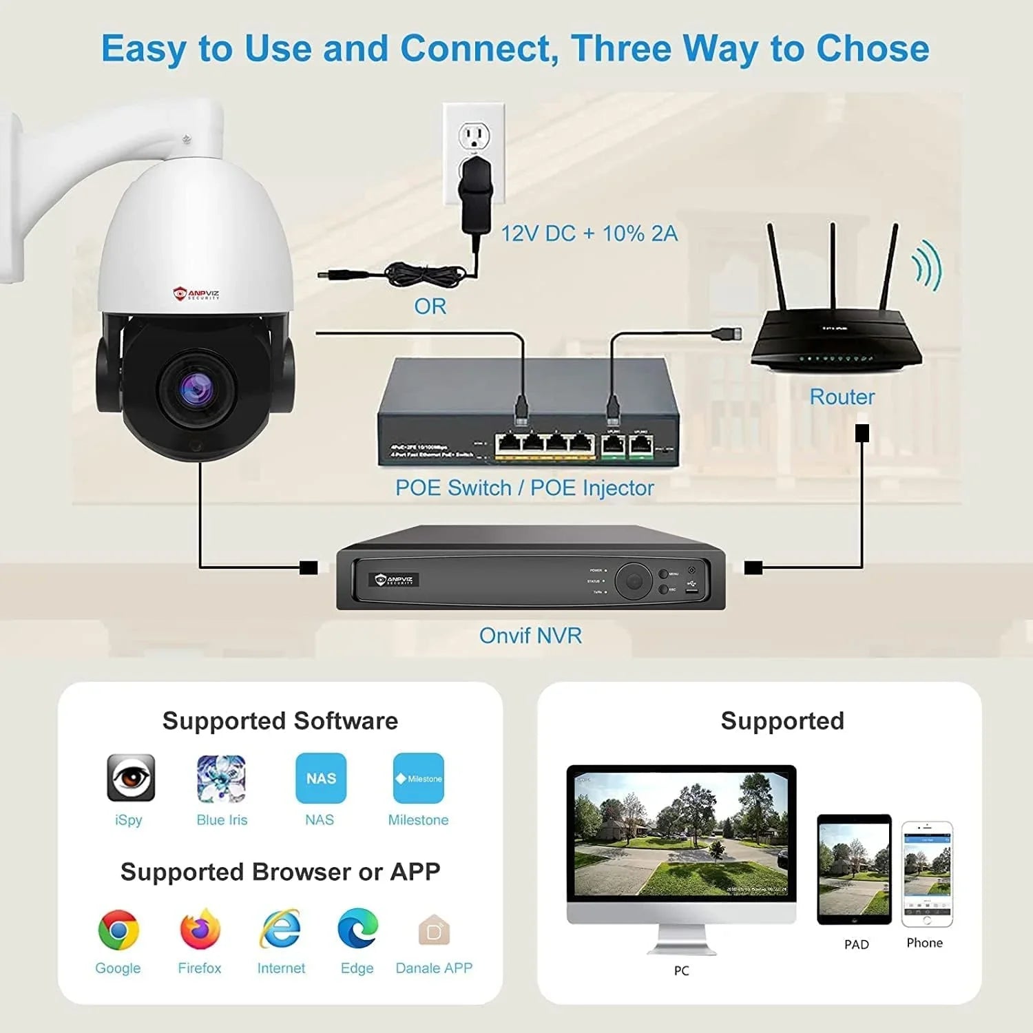 Anpviz 8MP PoE   Surveillance Camera 20X Optical Zoom,   Security Camera Outdoor Indoor with Mic/Audio, Person Vehicle Detection,  Night Vision, Metal, Pan 360°/Tilt 90°, IP66 Waterproof