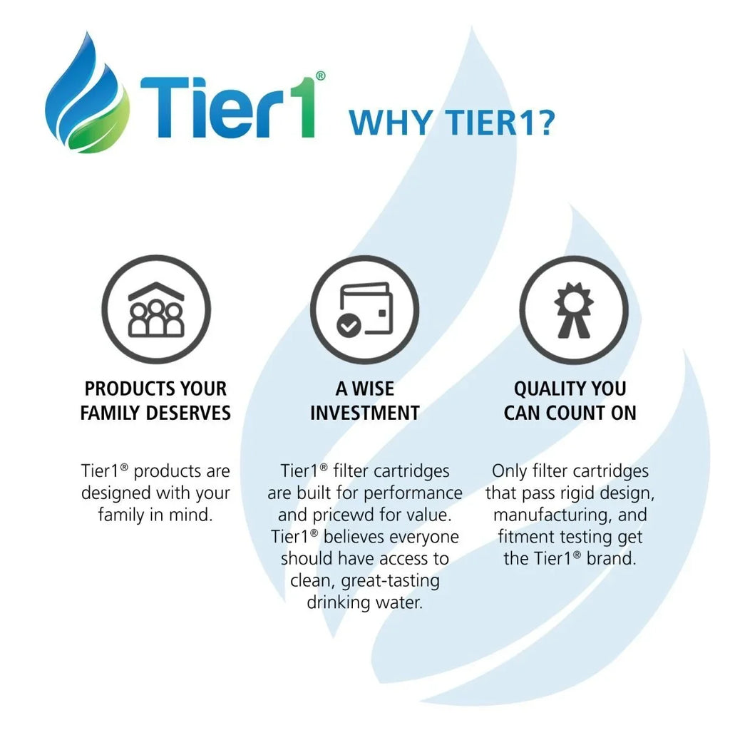Tier1 Pool & Spa Filter Cartridge 4-pk with Tier1 Wand Brush Filter Cleaner | Replacement for Hayward CX1750RE, C1900RE, -1294, PA175 and More | 175 sq ft Pleated Fabric Filter Media