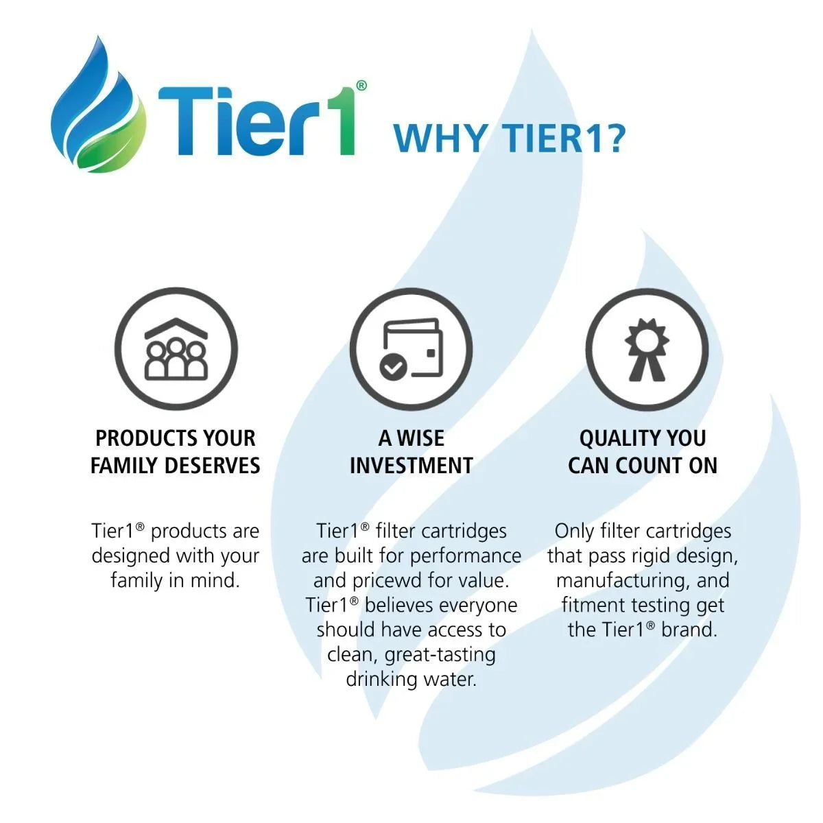 Tier1 Pool & Spa Filter Cartridge 4-pk with Tier1 Wand Brush Filter Cleaner | Replacement for Hayward CX1750RE, C1900RE, -1294, PA175 and More | 175 sq ft Pleated Fabric Filter Media