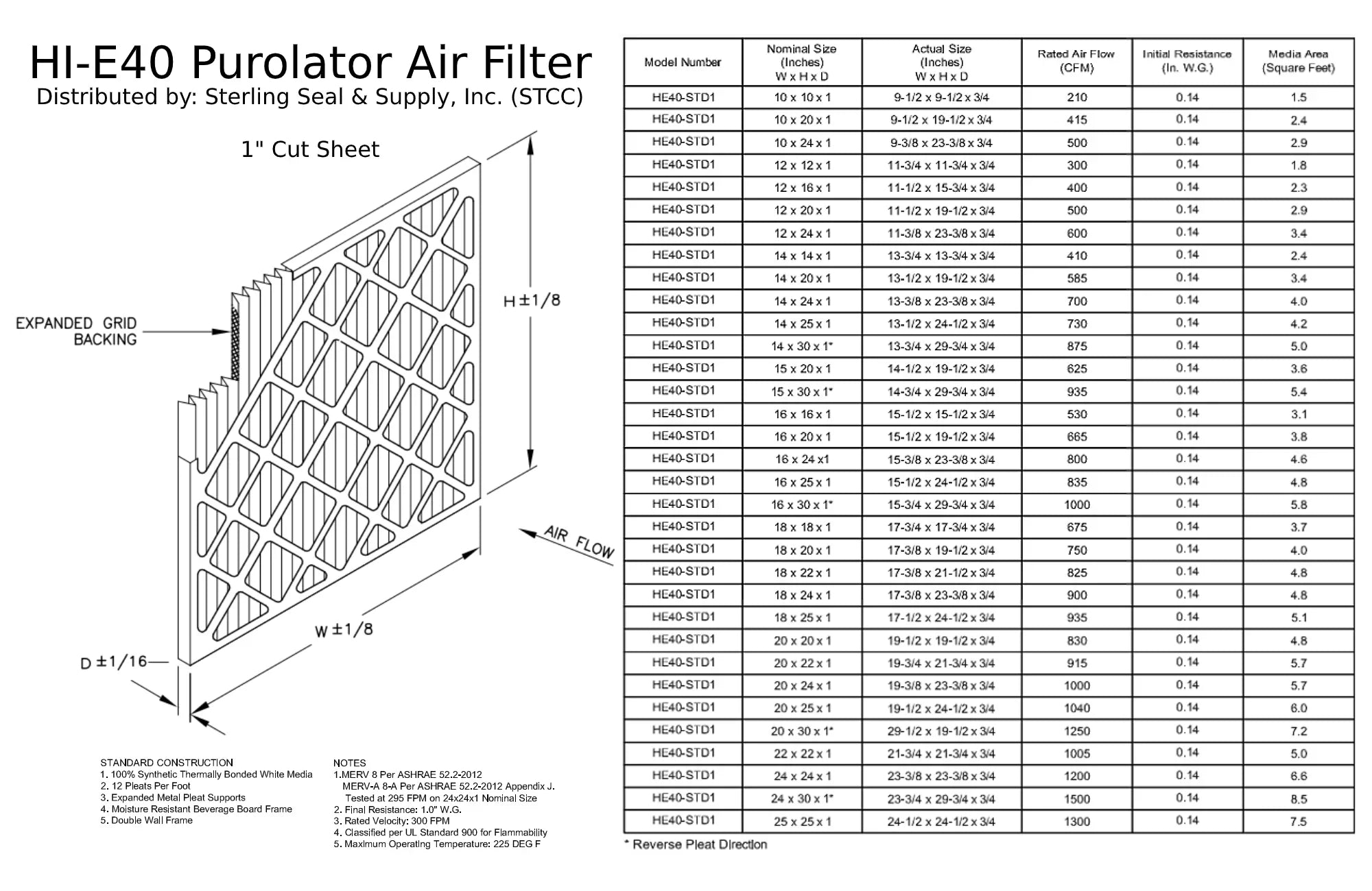 20x30x1, Purolator Hi-E 40 Extended Surface Pleated Air Filter, Mechanical  8, (6 Pack)