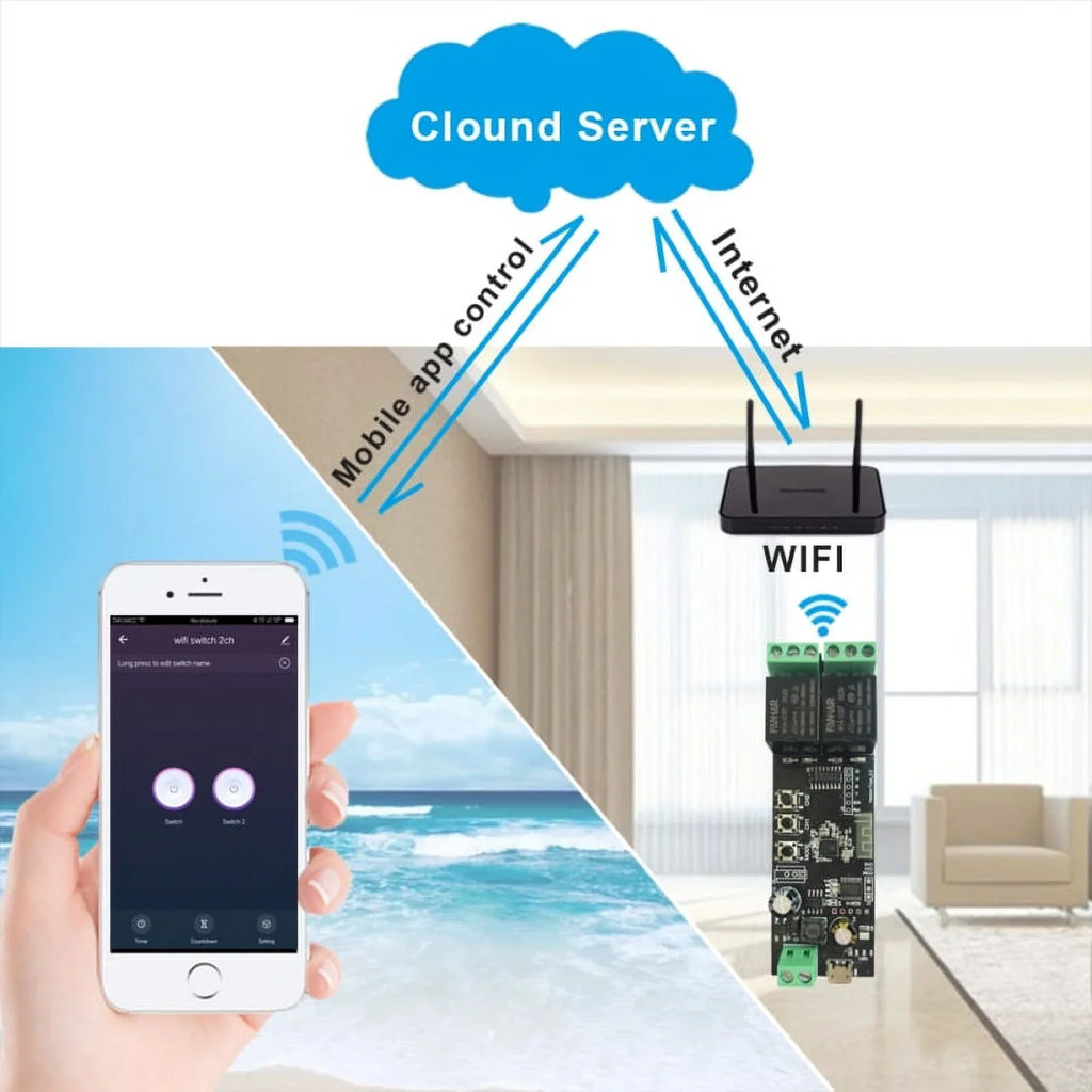 WiFi Relay Tuya Smart Switch Module 12V Smart life  Remote Control Timer  Inching Self-Locking Work with Alexa Google Home