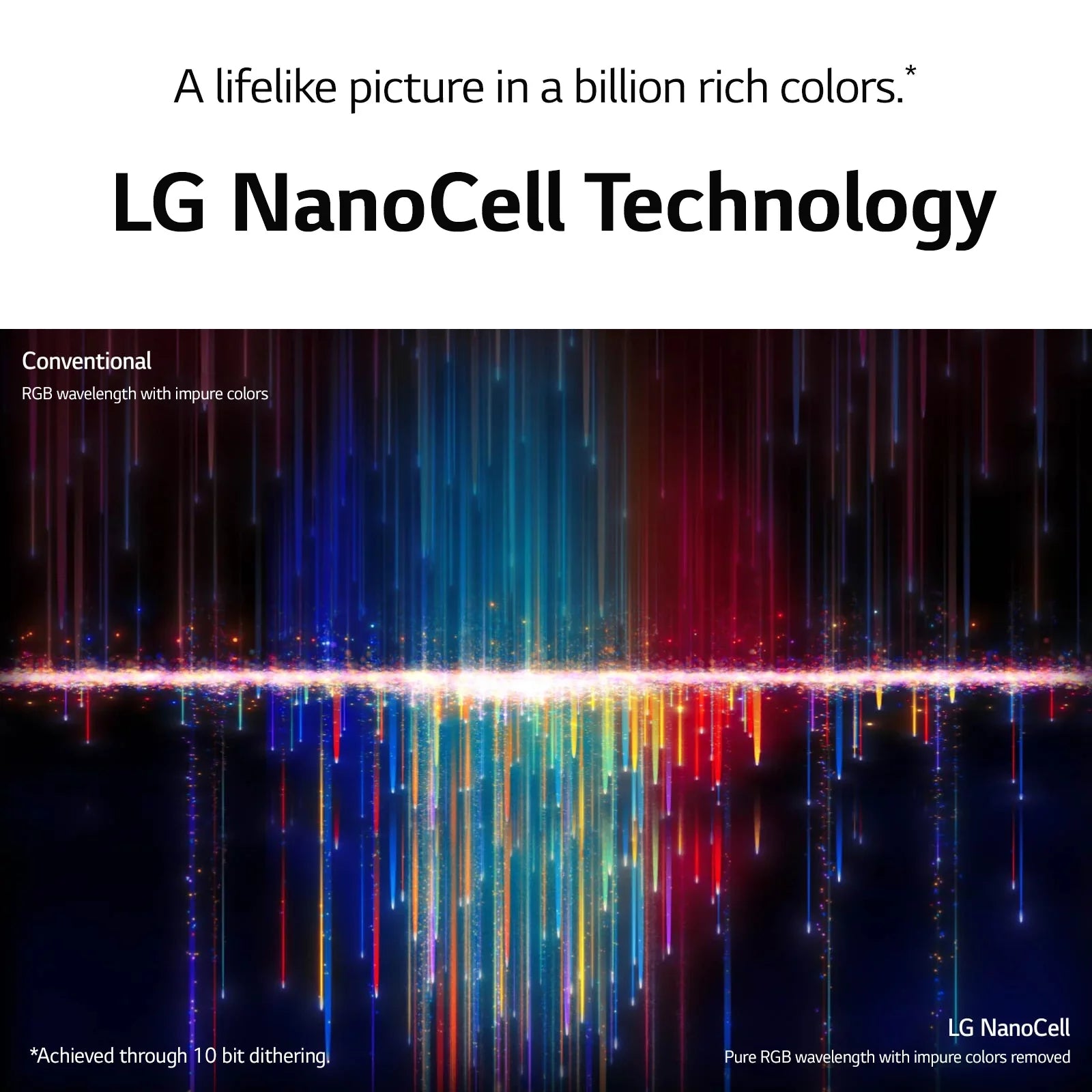 65NANO90UPA 65" 4K Ultra  NanoCell 90 Series Smart  with  ThinQA (2021)