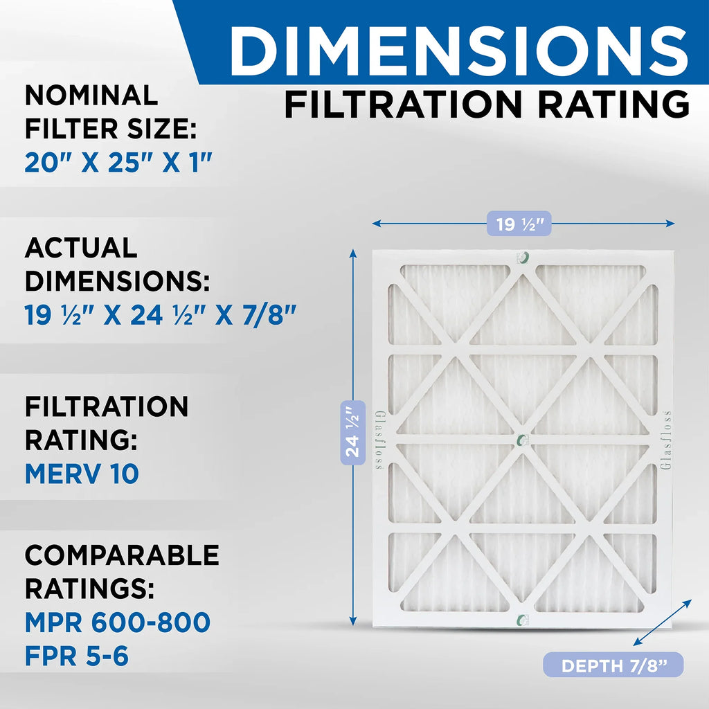 Glasfloss  20x25x1  10 Pleated  Furnace Air Filters. Box of 4. Exact Size: 19-1/2 x 24-1/2 x 7/8