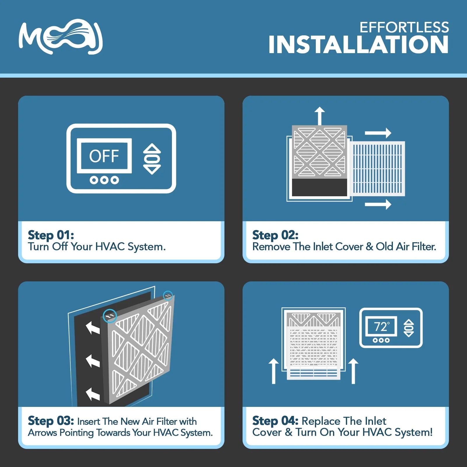 24x30x1 Air Filter (6-) |  11 |  Premium Allergen Defense |    | Pleated Replacement Air Filters for  & Furnace Applications | Actual Dimensions: 23.70" x 29.70" x 0.75" (in.)