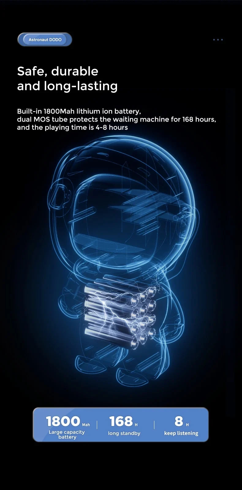 Astronaut-Shaped Smart Bluetooth Speaker with Clock, Alarm,  Radio, Sleep Night Light and  Card Support