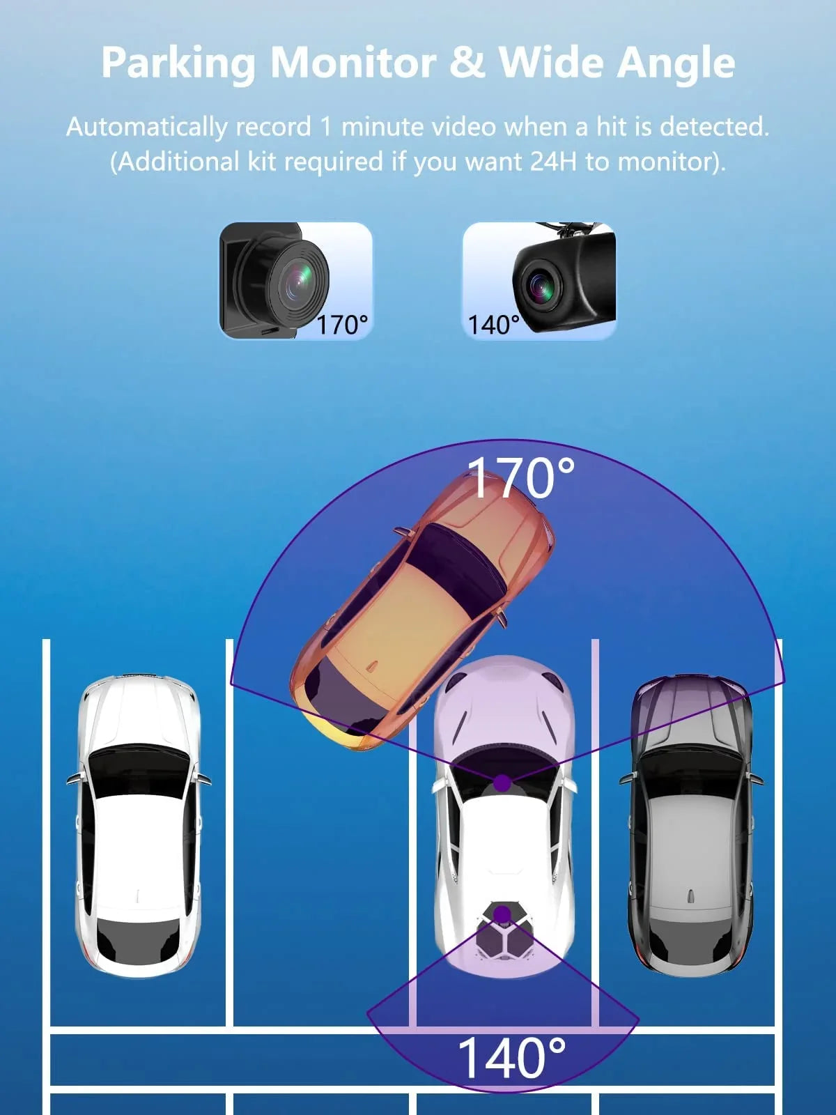 Dash Cam Front and Rear, Mini Dash Cam 1080P Full  with 32GB  Card, 2.45 inch  Screen, 2 Mounting Ways, Night Vision, , Accident Lock, Loop Recording, Parking Monitor Car,Motorcyle,Balls