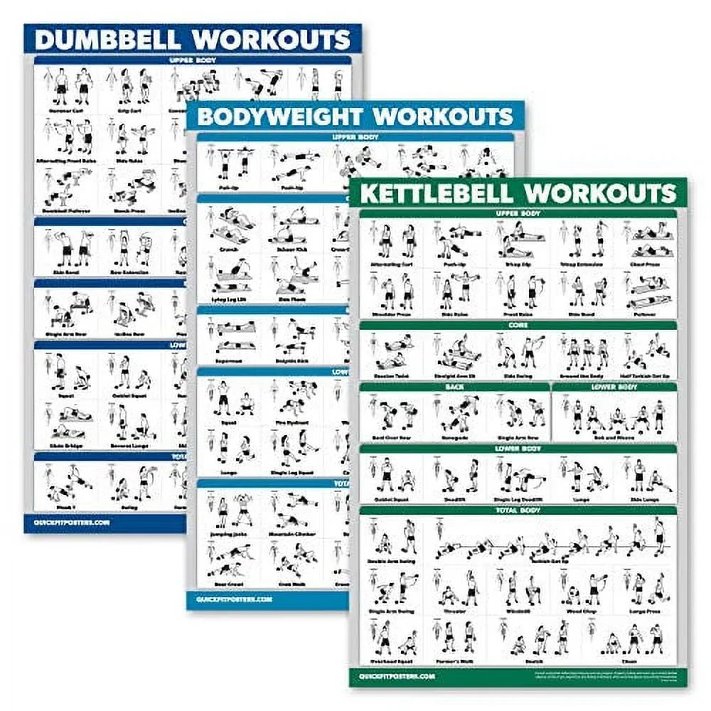 QuickFit 3 Pack - Dumbbell Workouts + Kettlebell Exercises + Bodyweight Routine Poster Set - Set of 3 Workout Charts (Laminated, 18" x 27")