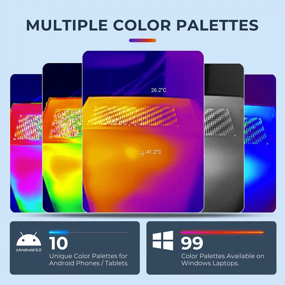 TC001 Thermal Imaging Camera, 256x192  High Resolution, Optimized Temperature Accuracy for , Smartphones & Tablets
