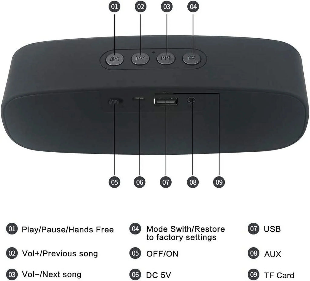 Totola Bluetooth Speaker with // Slot,Outdoor Portable Stereo Speaker with  Audio,Enhanced
