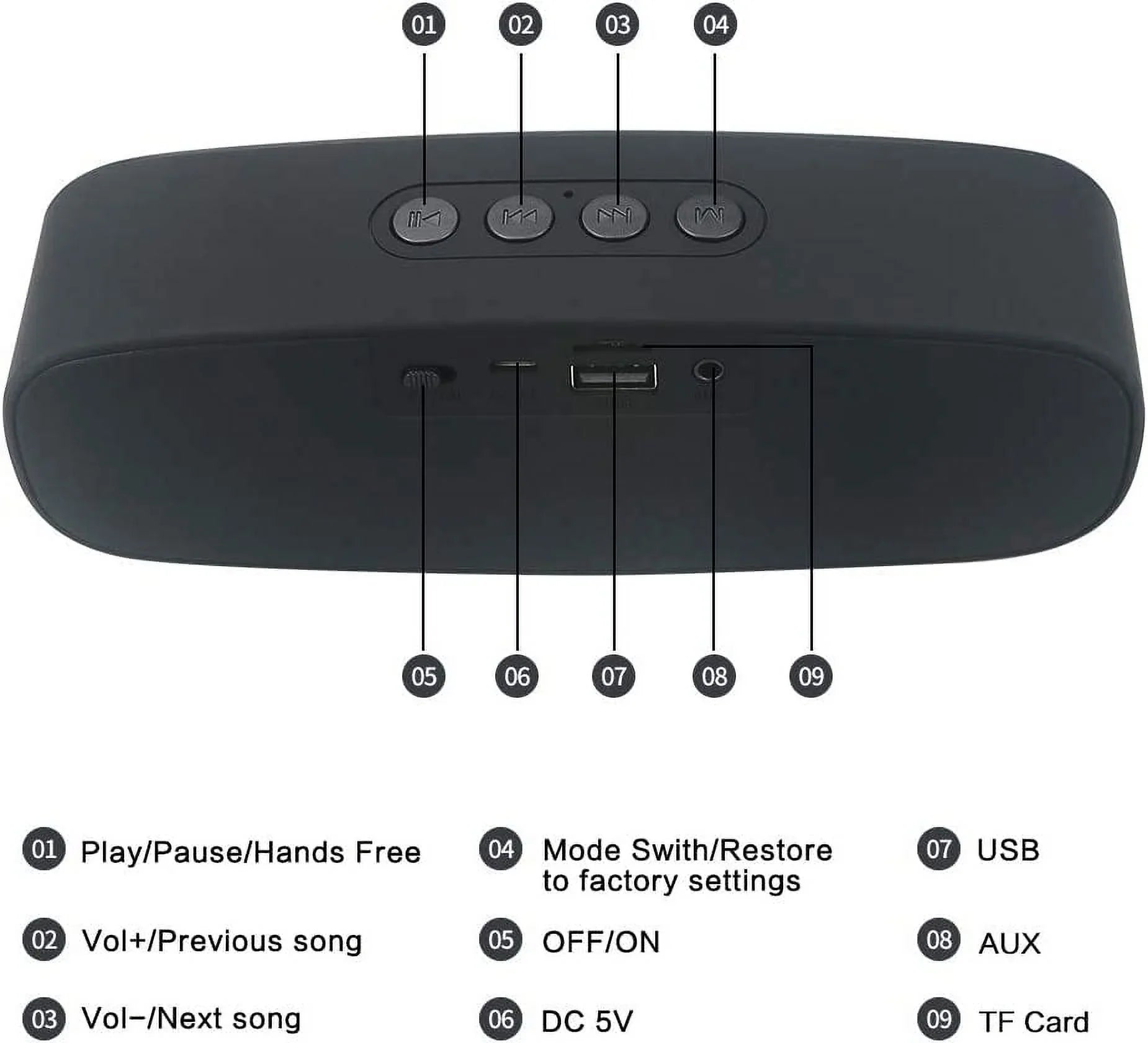 Totola Bluetooth Speaker with // Slot,Outdoor Portable Stereo Speaker with  Audio,Enhanced