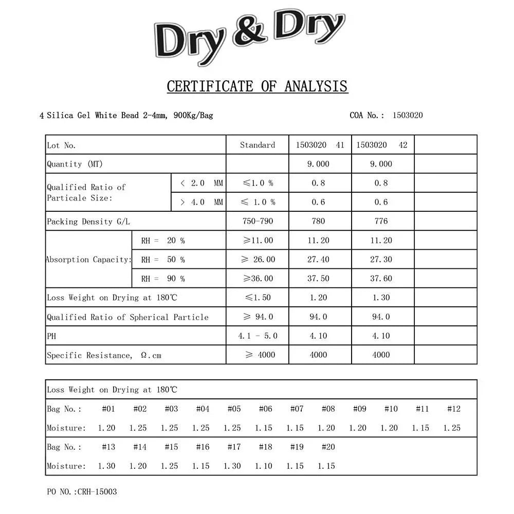 1 Gram [1000 Packs] "Dry & Dry" Premium Silica Gel Packets Desiccant Dehumidifiers - Rechargeable Paper ( Compliant)