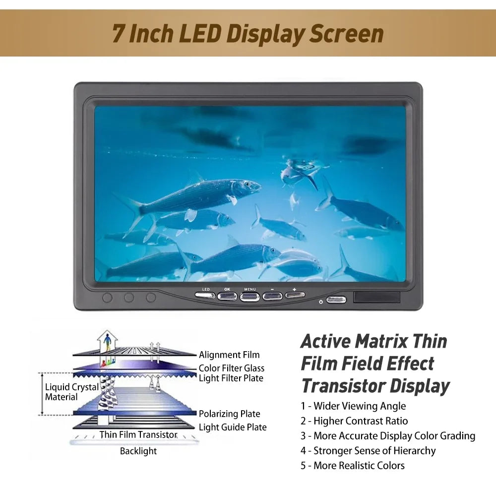 Erchang Underwater Fishing Camera Portable Fish Finder with 7 Inch  for Boat Kayak Lake Sea Fishing - Crystal Clear Imaging, User-friendly Design, Perfect for Fishing Enthusiasts