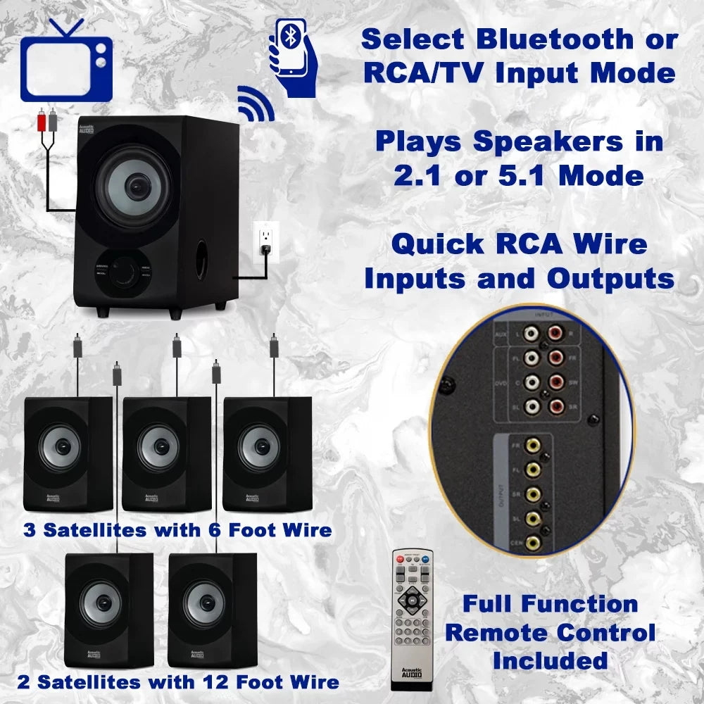 Acoustic Audio AA5172 Home Theater 5.1 Bluetooth Speaker System with  and Optical Input