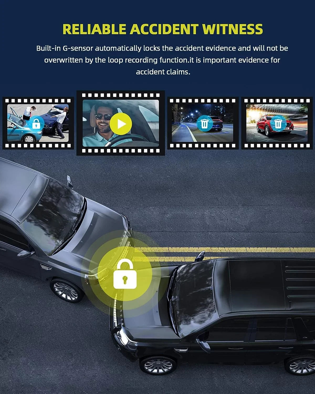 4K Car Camera  Speed 3 Channel Dash Camera Front and Rear Inside 2K+1080P+2K  Night Vision,170° Wide Angle, , Emergency Lock, Parking Monitor