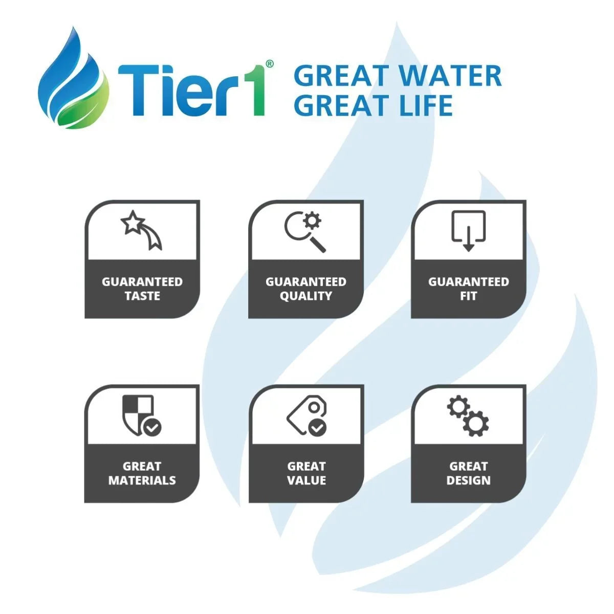 Tier1 Pool & Spa Filter Cartridge 4-pk with Tier1 Wand Brush Filter Cleaner | Replacement for Hayward CX1750RE, C1900RE, -1294, PA175 and More | 175 sq ft Pleated Fabric Filter Media