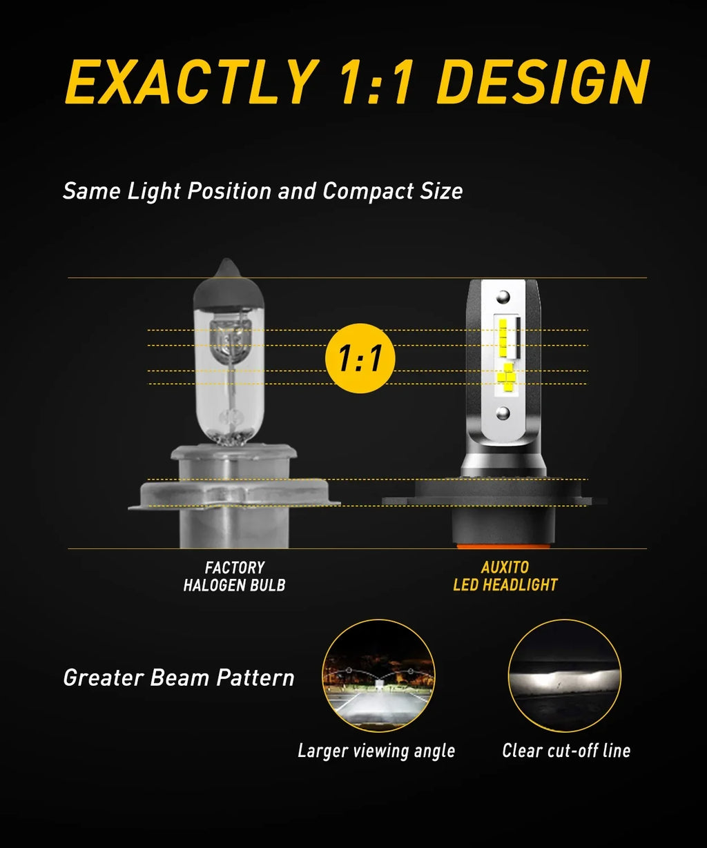 H4 9003 HB2  Bulb Fanless, Adjustable Beam 6500K Xenon White, 300% Night Visibility Dual Beam Conversion Kit Pack of 2