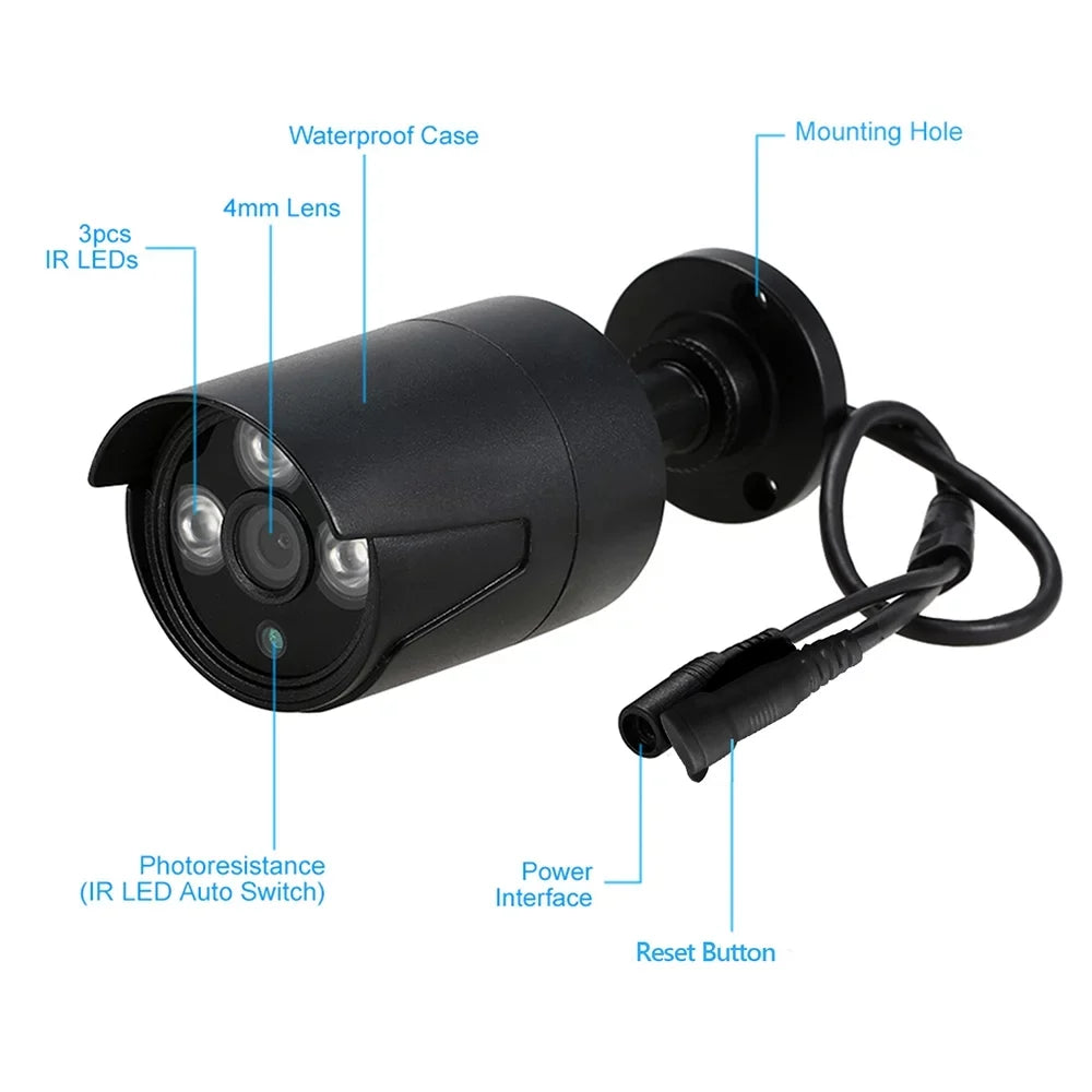 Radirus Wireless  System, 4pcs 1.0MP WiFi  Camera, 4CH 1080P  Kit, Phone Control