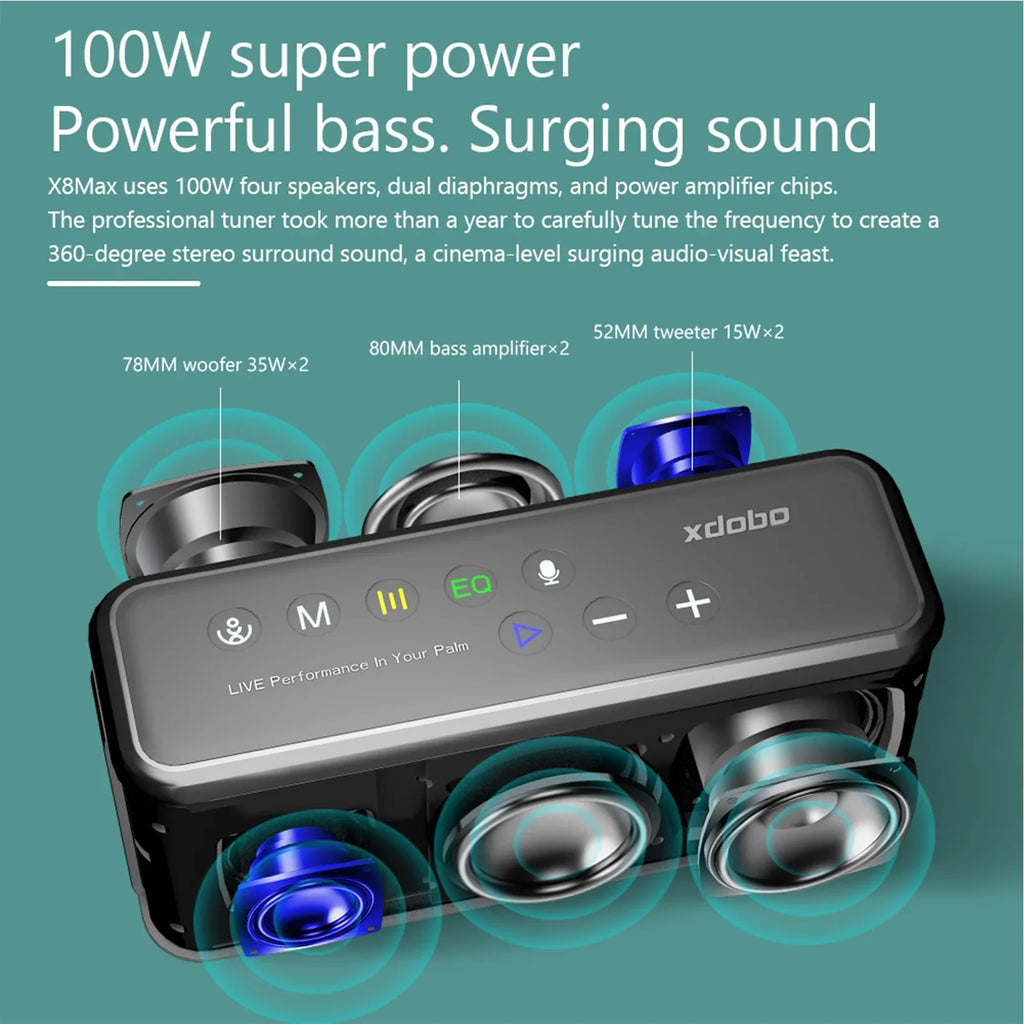 Tomshine  X8  Portable Wireless Speaker 100W, IPX5 Waterproof, Stereo, HiFi Sound, // Card, Subwoofer, Party Use