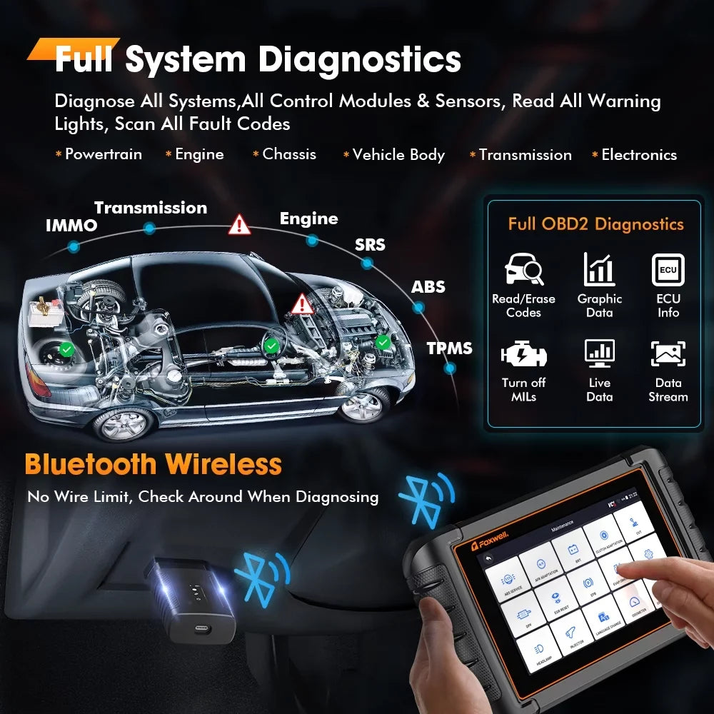 Foxwell NT809BT Advanced Bluetooth Car Scanner Bi-directional Control Active Test Automotive Scanner 30 Maintenance Services OBD2 Scanner Auto Analyzer Code Reader Automotive Diagnostic Scan Tool