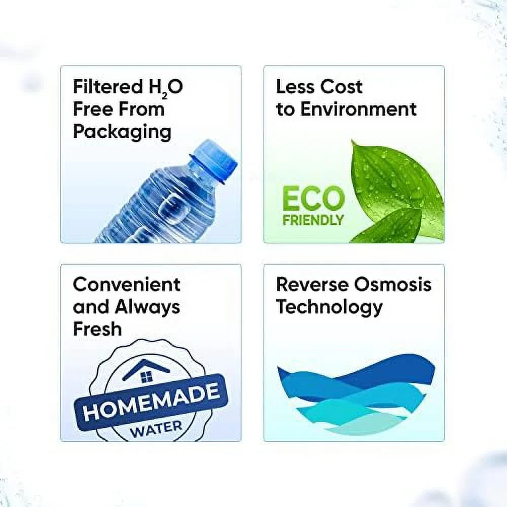 Tiny Series Undersink Water Filter Replacement Cartridges (-SET4-36)