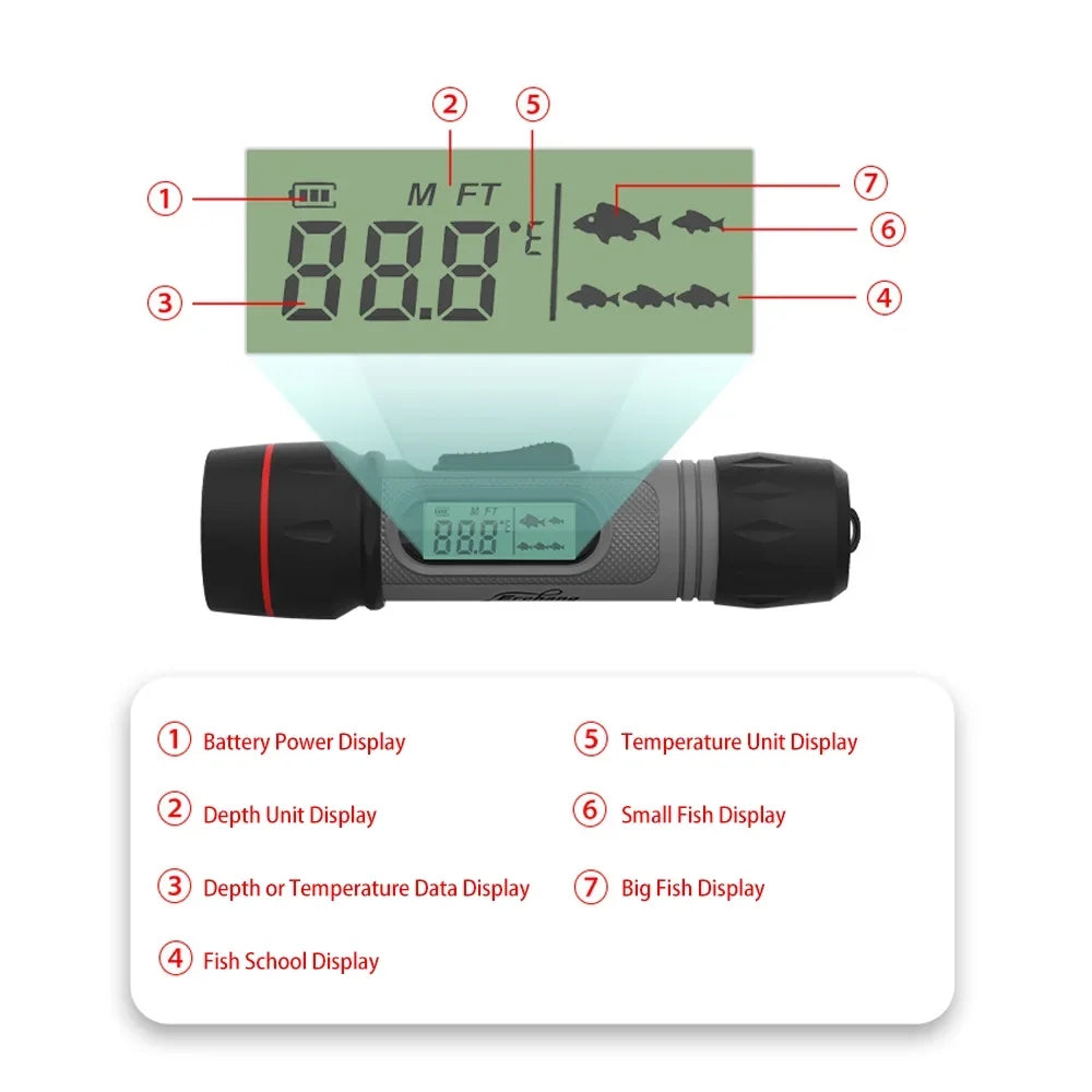 Erchang Undersea camera,Waterproof Sonar Fish Handheld Fish Sonar Fish Ice Xinzy Huiop Undersea Camera Fish Siuke