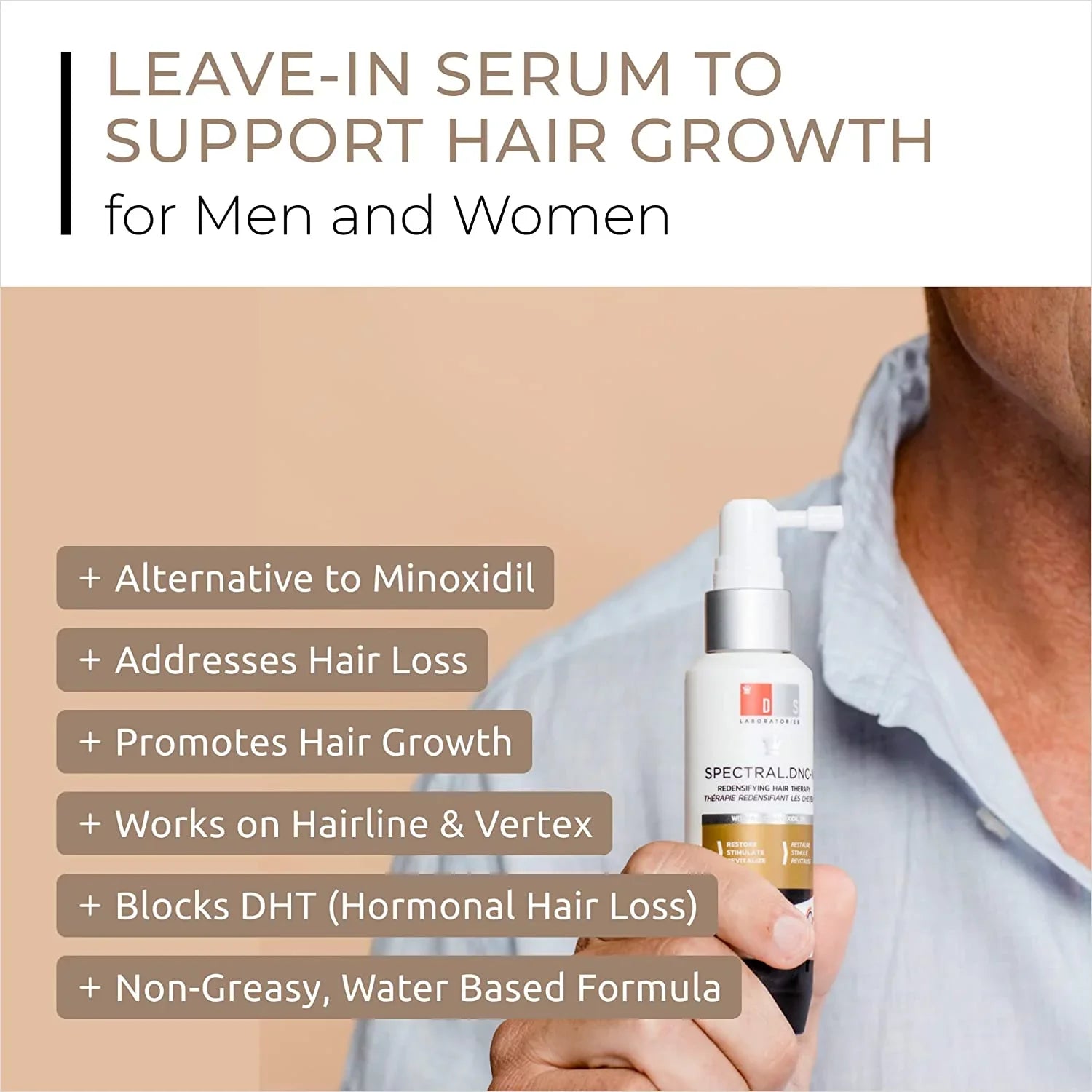 Revita Shampoo w/Biotin, Caffeine and Hair Growth Stimulating Ingredients, Helps Block  w/-N Nanoxidil 5% Hair Regrowth Treatment