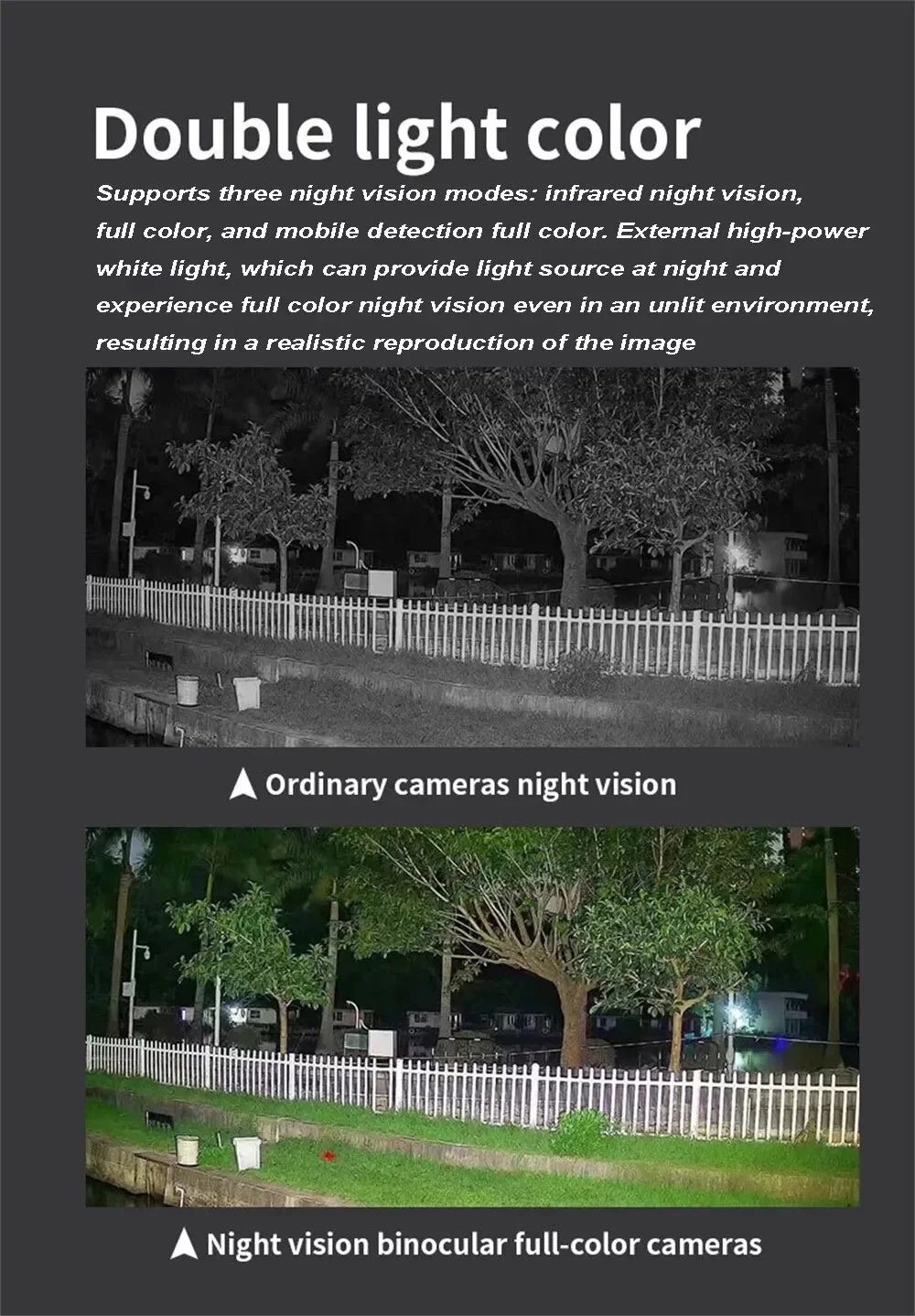 15x Zoom Outdoor Wireless Camera WiFi Surveillance Cameras 1080P Dual Lens Color Night Vision Audio Intercom  Security