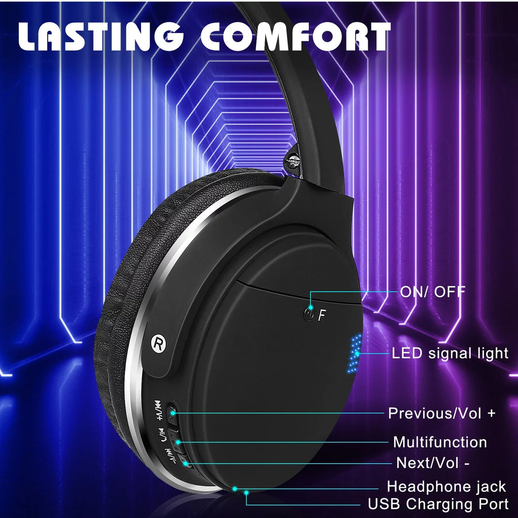 UrbanX UX35 Wireless Bluetooth Stereo Earphones with High Resolution Audio, Deep Bass, Superior Comfort Over The Ear Headphones with Mic for  Wildfire E2 Phone Call Support