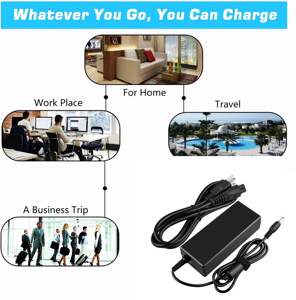 /  Adapter Replacement For Panini Vision X VX15 VX15- 15DPM Check Scanner Power Supply Cord Cable  Charger Input: 100 - 240  50/60 Hz Worldwide Use Mains