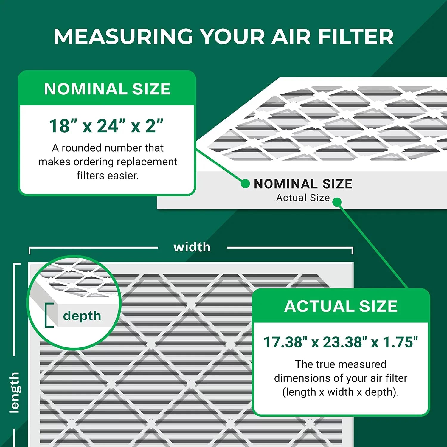 Filterbuy 18x24x2  13 Pleated   Furnace Air Filters (2-Pack)