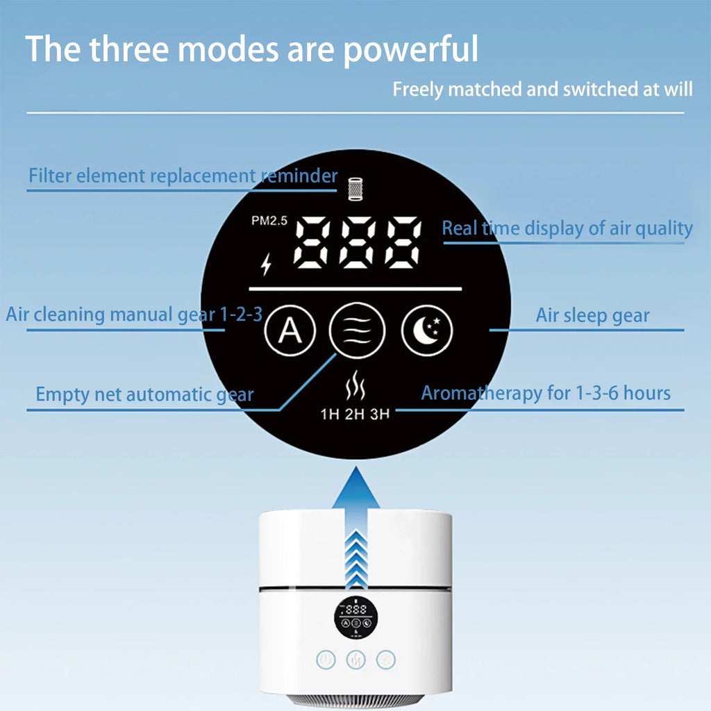 Purifier For Home Bedroom Portable Purifier Desktop  Cleaner | Humidifier | Aroma Diffuser With Color Night Light Humidifiers For Home Small Humidifier