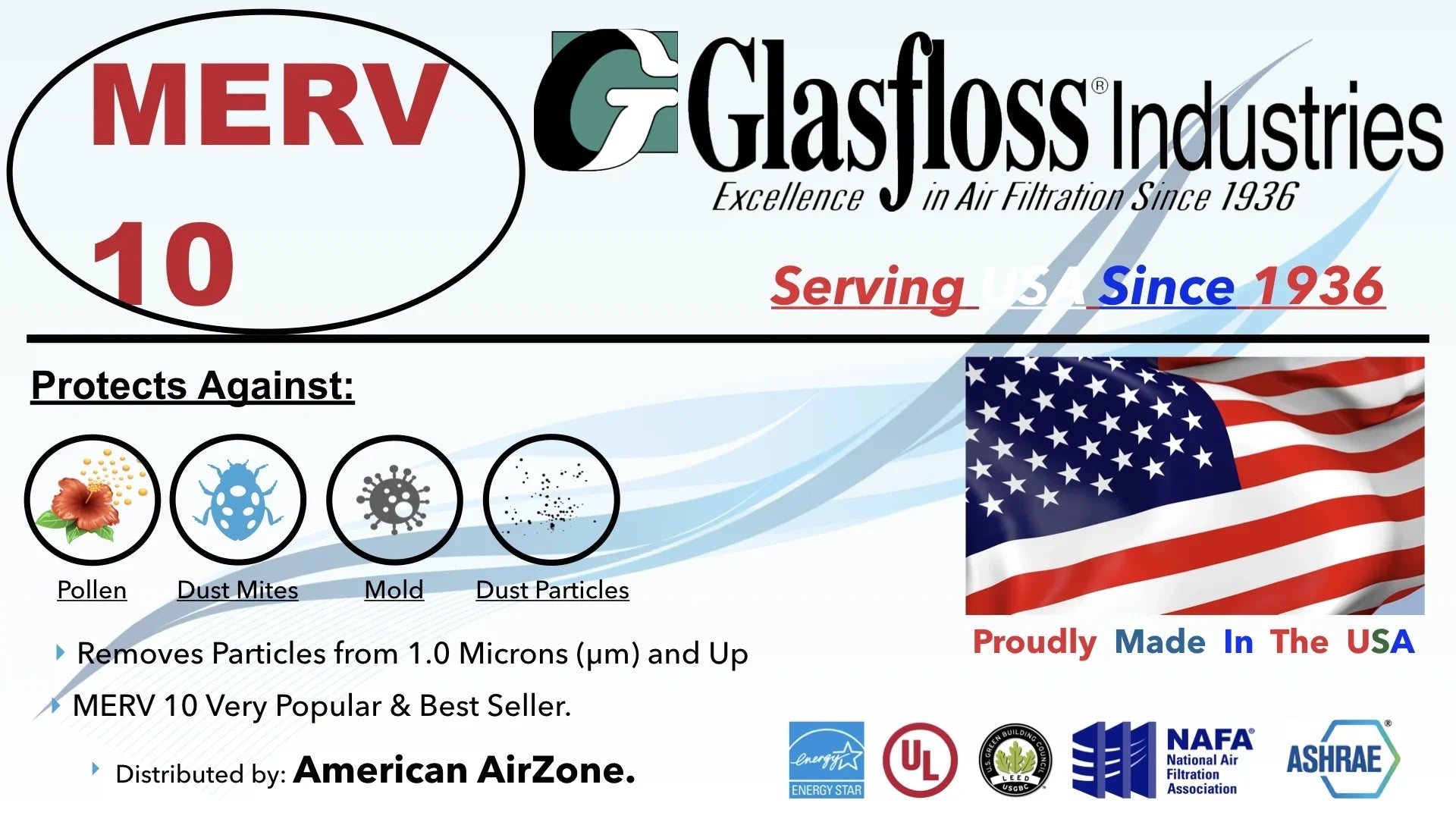 Glasfloss Air Filter 14x25x2 - 2"  10 - (Pack of 6) - Pleated  or  Air Filter - Furnace Air Filter - Home or Office - Made In The .