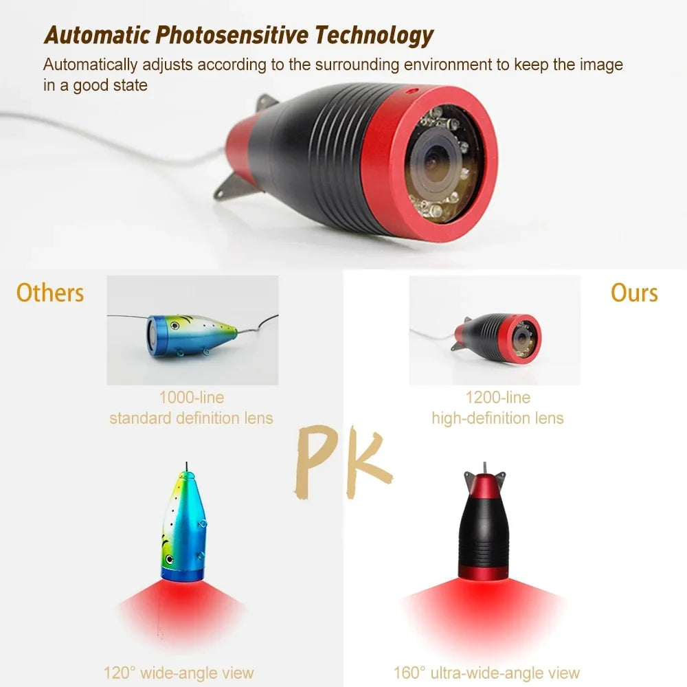 Erchang Underwater Fishing Camera Portable Fish Finder with 7 Inch  for Boat Kayak Lake Sea Fishing - Crystal Clear Imaging, User-friendly Design, Perfect for Fishing Enthusiasts
