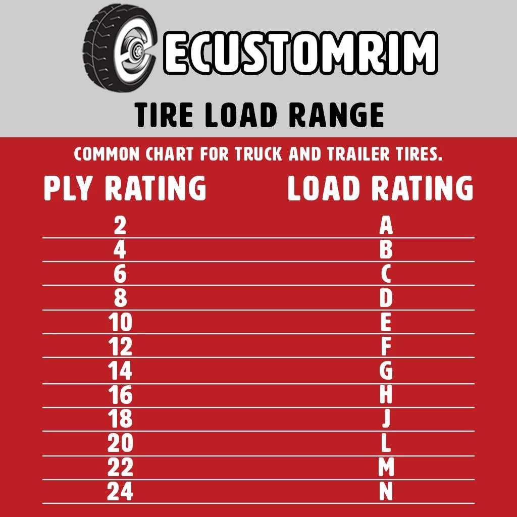 Radial Trailer Tire On Rim ST235/80R16  16" 8 Lug Modular White Wheel