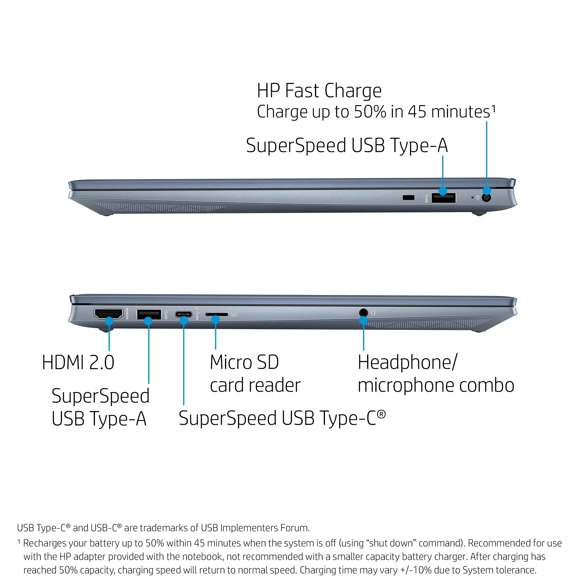 Pavilion 15.6" ,  Ryzen 7-5700U, 8GB , 512GB , Horizon Blue, Windows 11, 15-eh1070wm