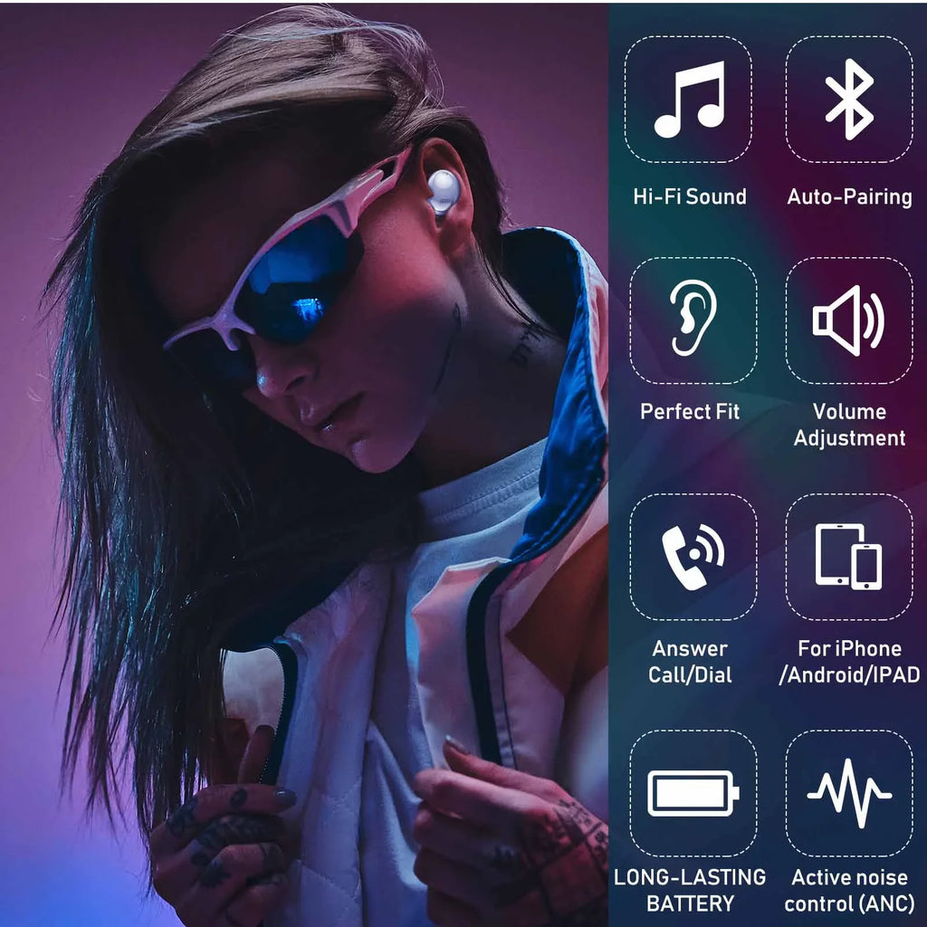 UrbanX Street Buds Pro True Bluetooth Wireless Earbuds For Plum Optimax 7.0 With Active Noise Cancelling (Wireless Charging Case Included) Purple