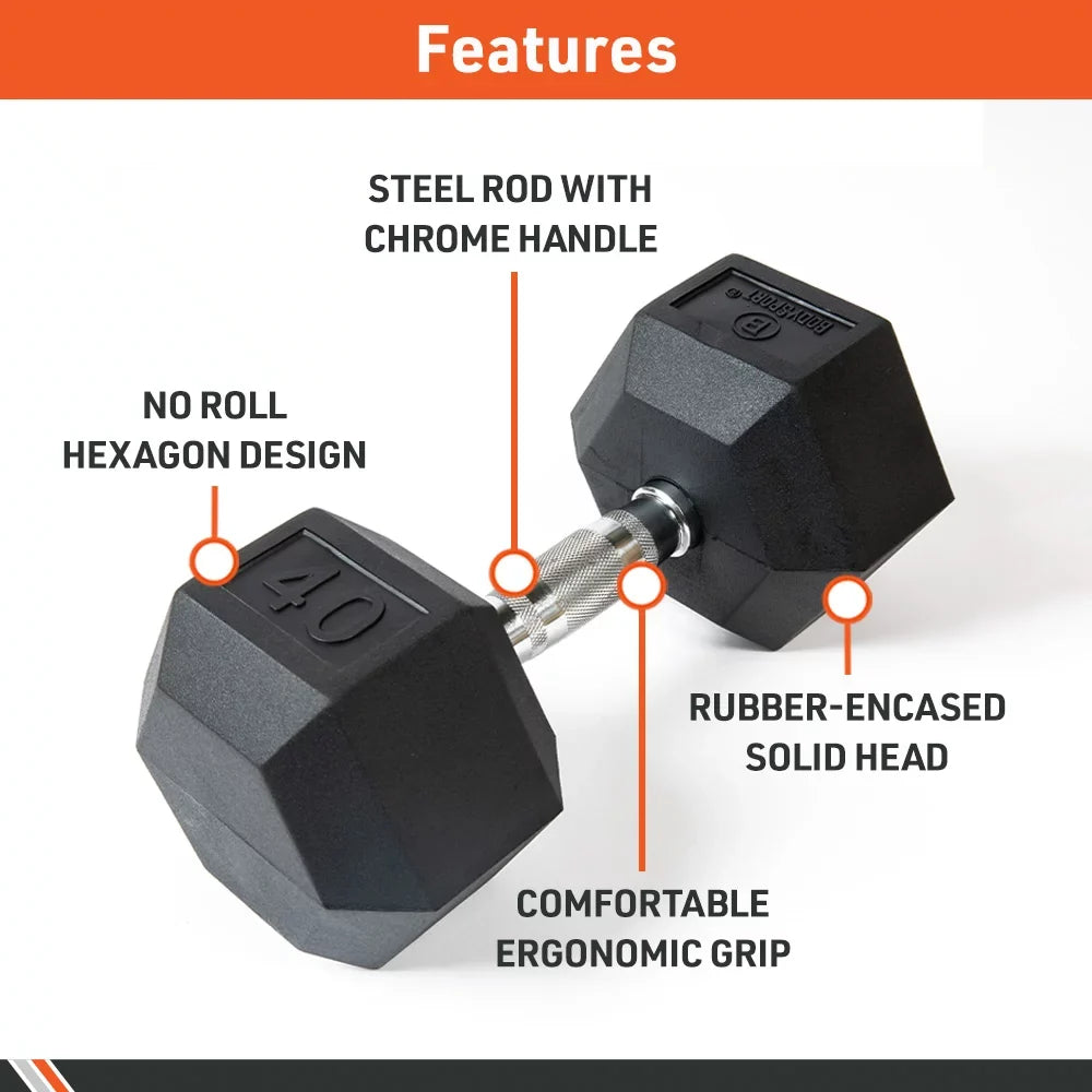 Body Sport Rubber Encased Hex Dumbbell Weight – Dumbbells for Exercises – Strength Training Equipment – Home Gym