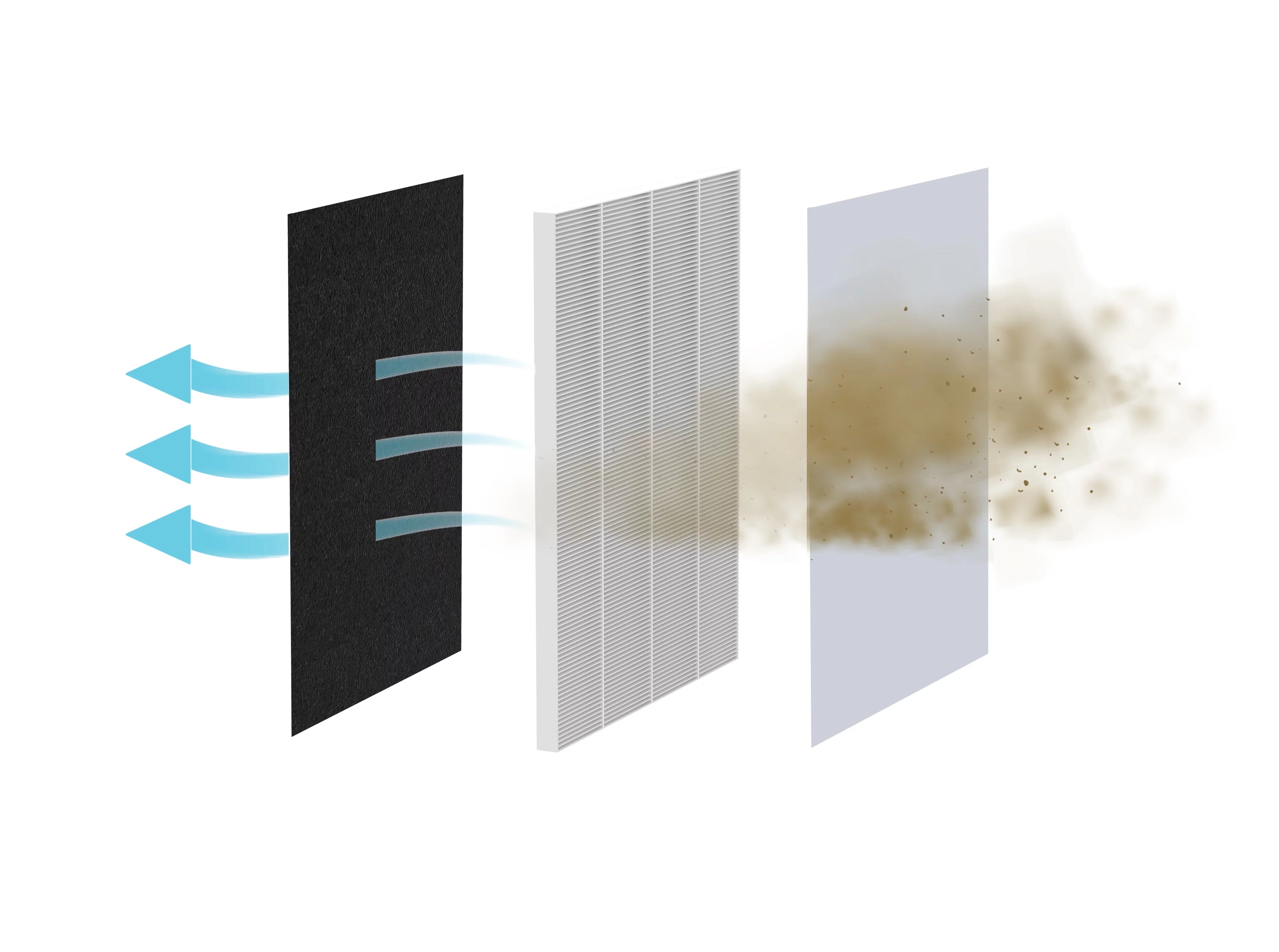 Aspen Smart Air Purifier Replacement Filter -    H13 Filter For Dust, Allergens, Smoke, Pet Dander