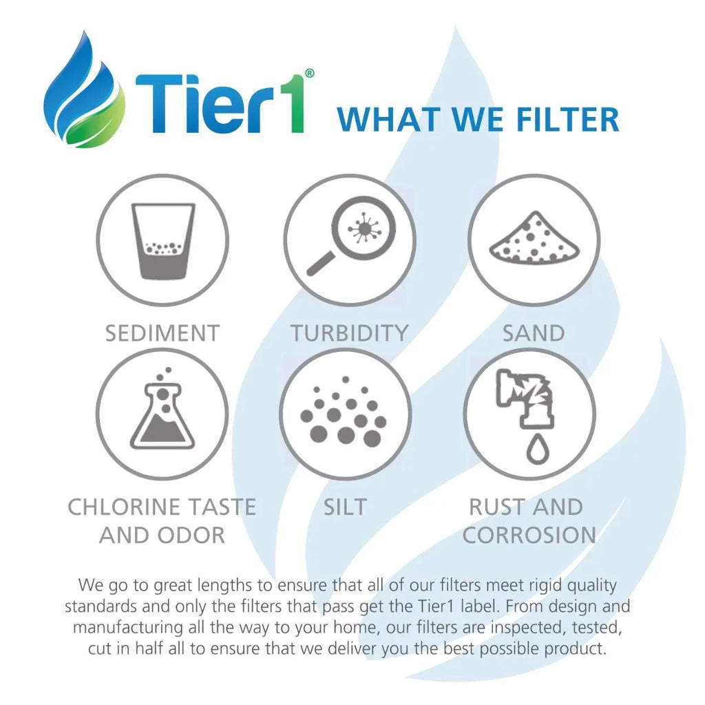 Tier1 Pool & Spa Filter Cartridge 4-pk with Tier1 Wand Brush Filter Cleaner | Replacement for Hayward CX1750RE, C1900RE, -1294, PA175 and More | 175 sq ft Pleated Fabric Filter Media