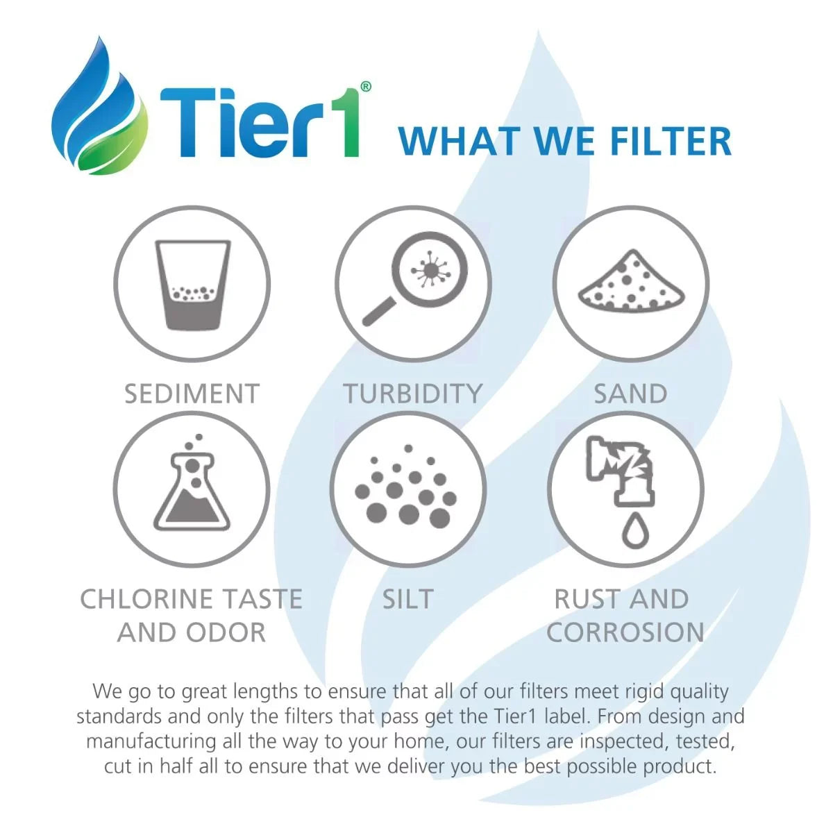 Tier1 Pool & Spa Filter Cartridge 4-pk with Tier1 Wand Brush Filter Cleaner | Replacement for Hayward CX1750RE, C1900RE, -1294, PA175 and More | 175 sq ft Pleated Fabric Filter Media