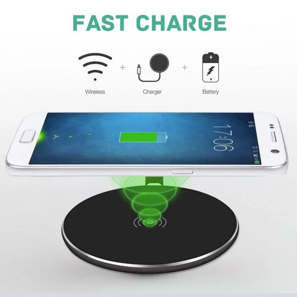 10W Fast Charging Ultra Slim Wireless Charger Pad w 18W Compact Adaptive Fast  Home Wall  Charger K3K for Nokia Lumia 1020 - Razer Phone 2 - Samsung Galaxy S9+ S9, S8+ S8 S7 S6 Edge+ Edge