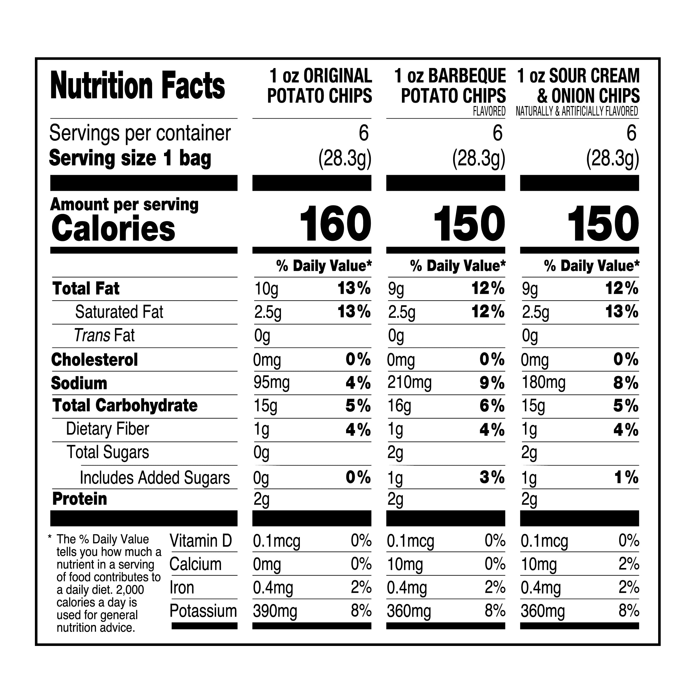 Utz Chip Pack, Variety Pack, Gluten-Free, Potato Chips, 1 oz, 18 Count