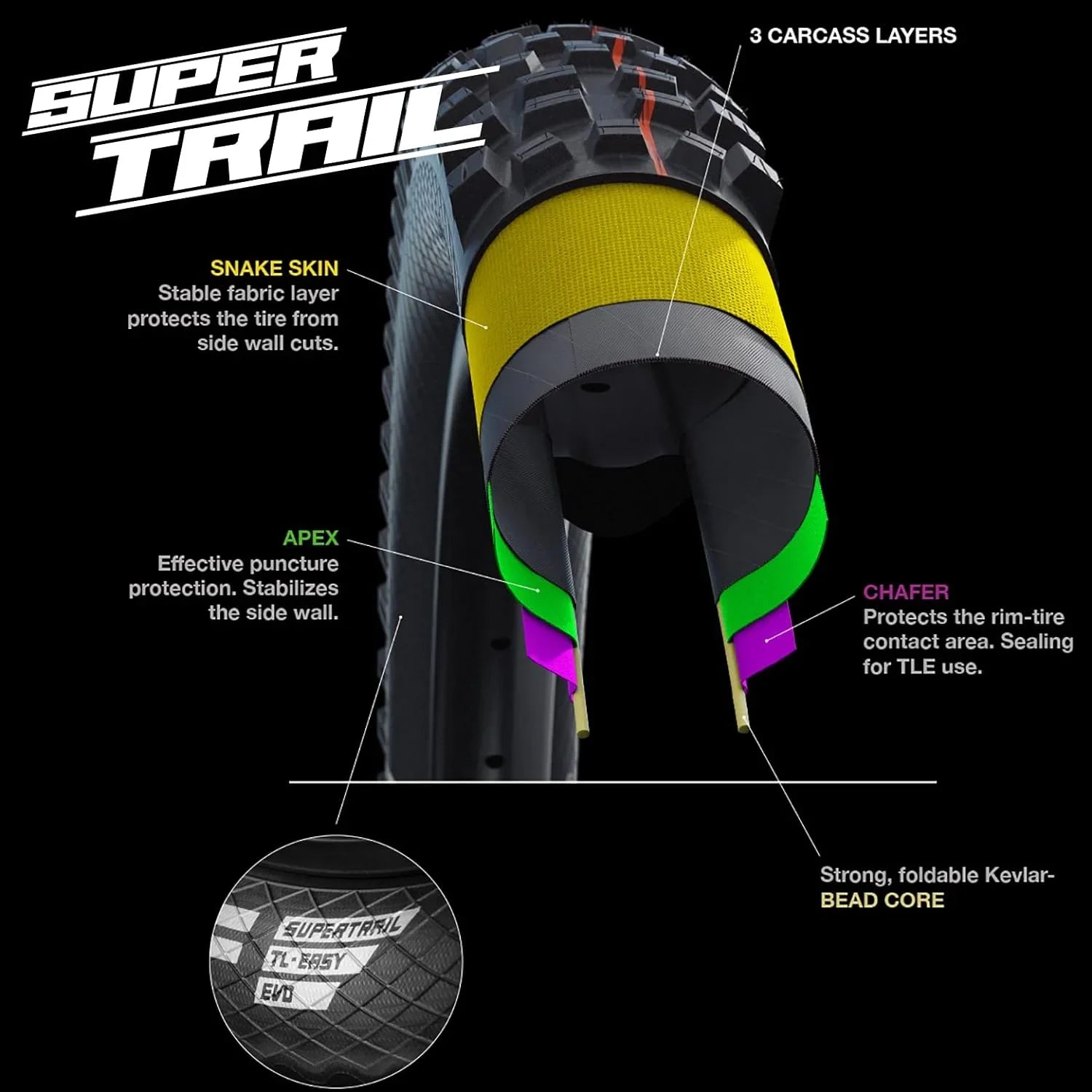 Eddy Current / And Enduro Tubeless Folding Front Bike Tire | Multiple Sizes | Evolution, Super Trail, Addix Soft | Black
