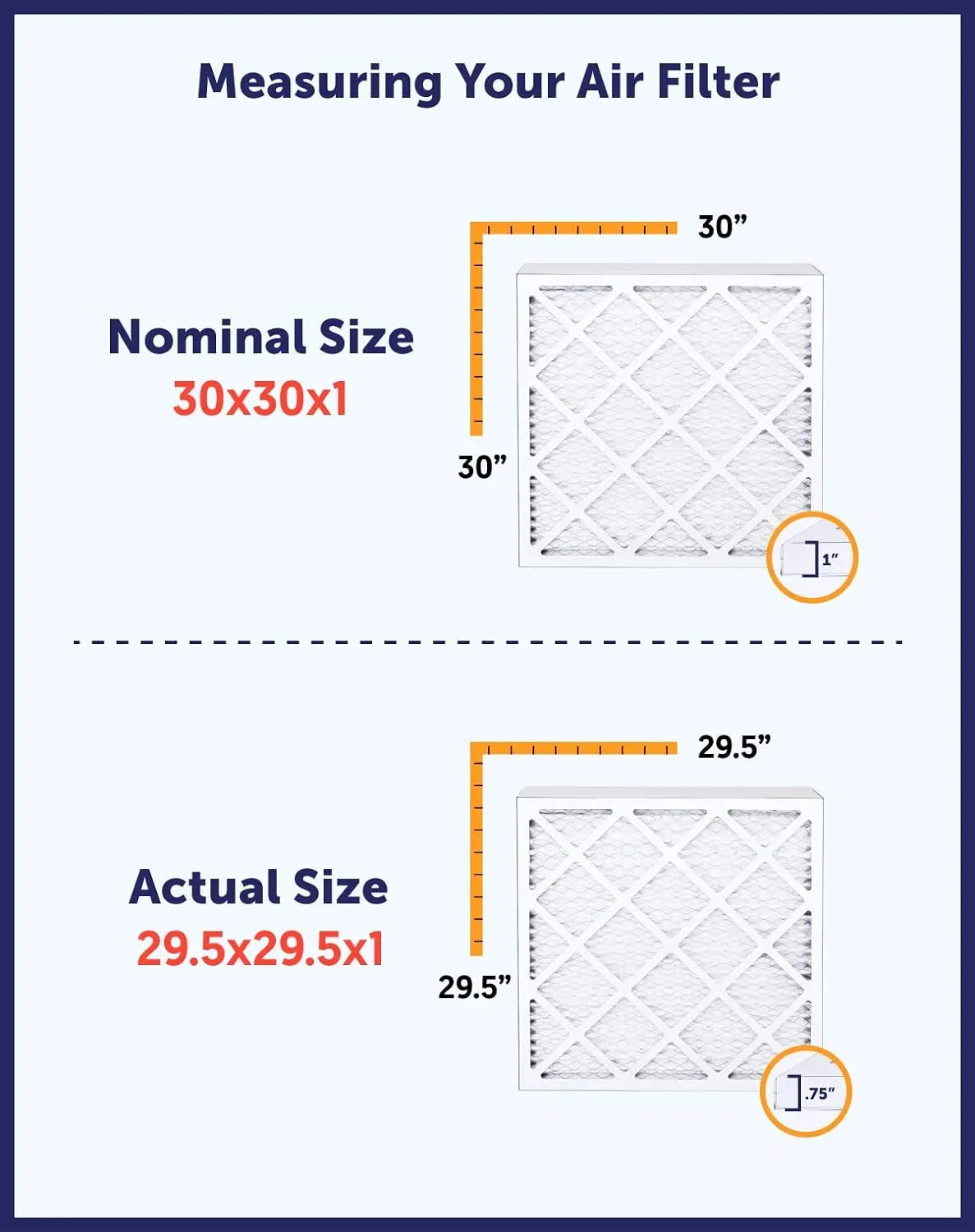 Filter King 30x30x1 Air Filter | 4- |  8  Pleated A/C Furnace Filters |    | Actual Size: 30 x 30 x .75"