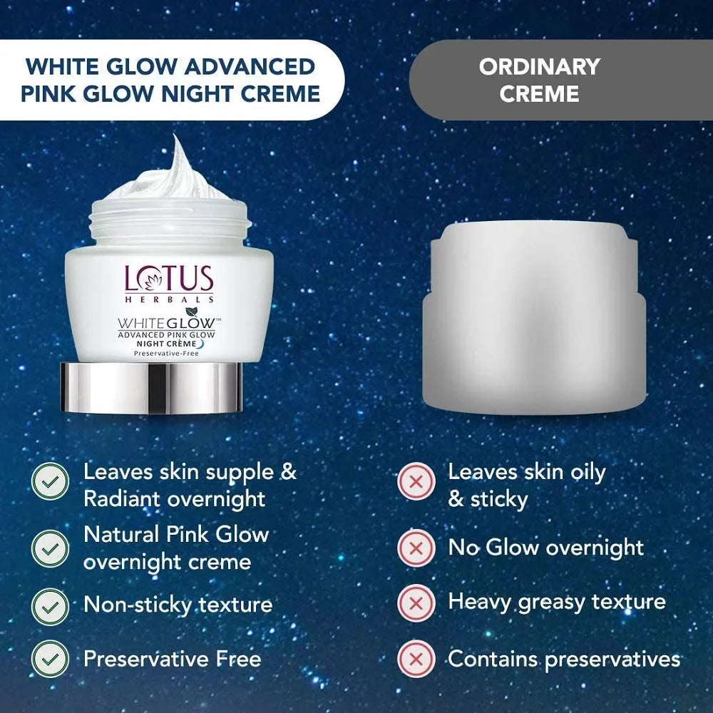 Lotus Herbals Whiteglow Advanced Pink Glow Night Cream| For All Skin Types | 50g