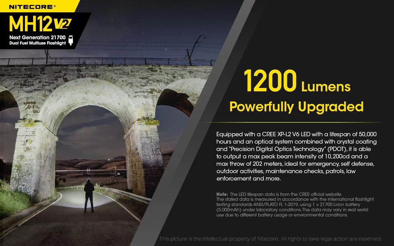 Combo: Nitecore MH12 V2  -L2 V6  Flashlight -1200 Lumens -21700 Battery (Included) + NL2150HPi 21700 5000mAh Battery
